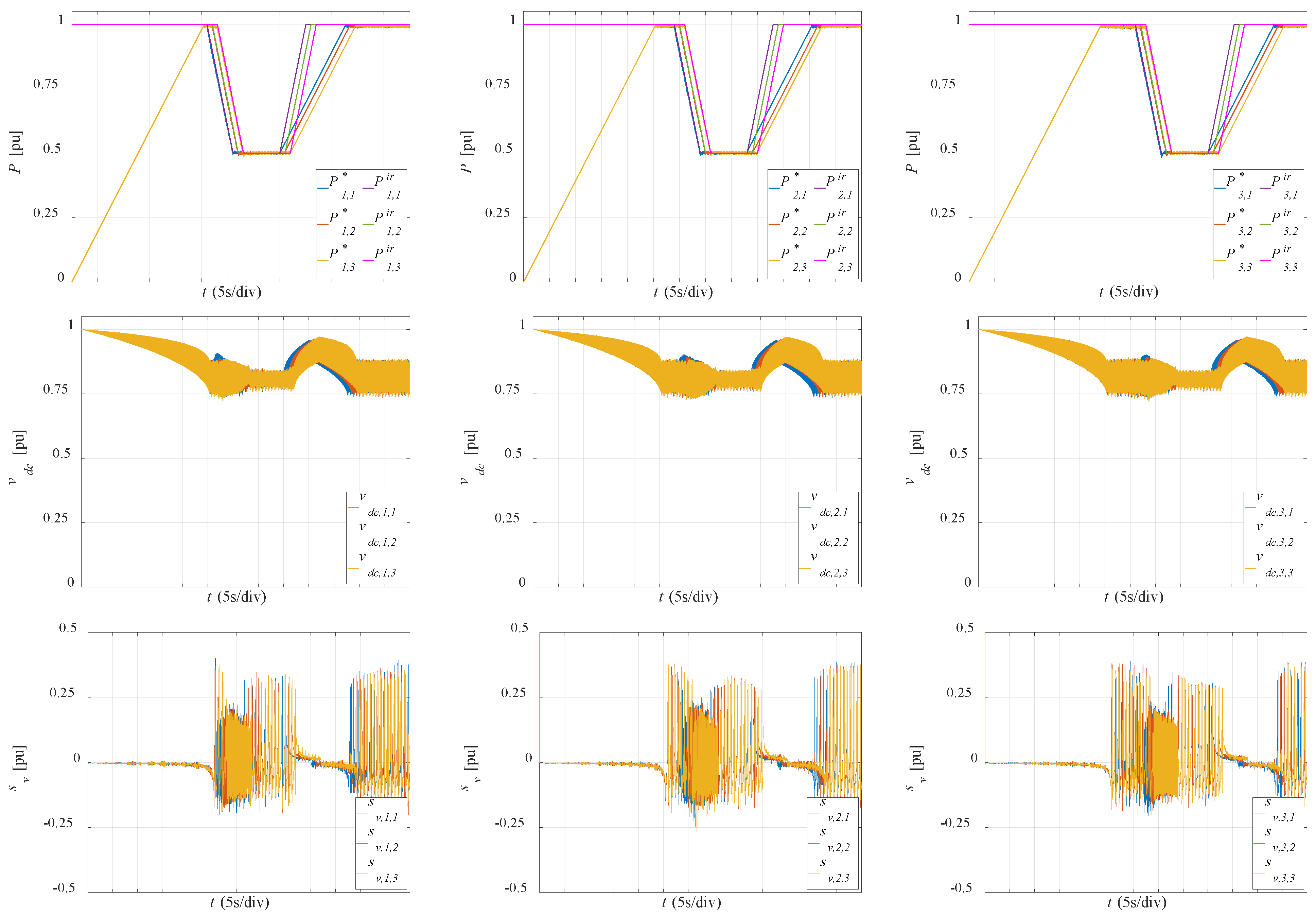 Energies 18 06039 g005