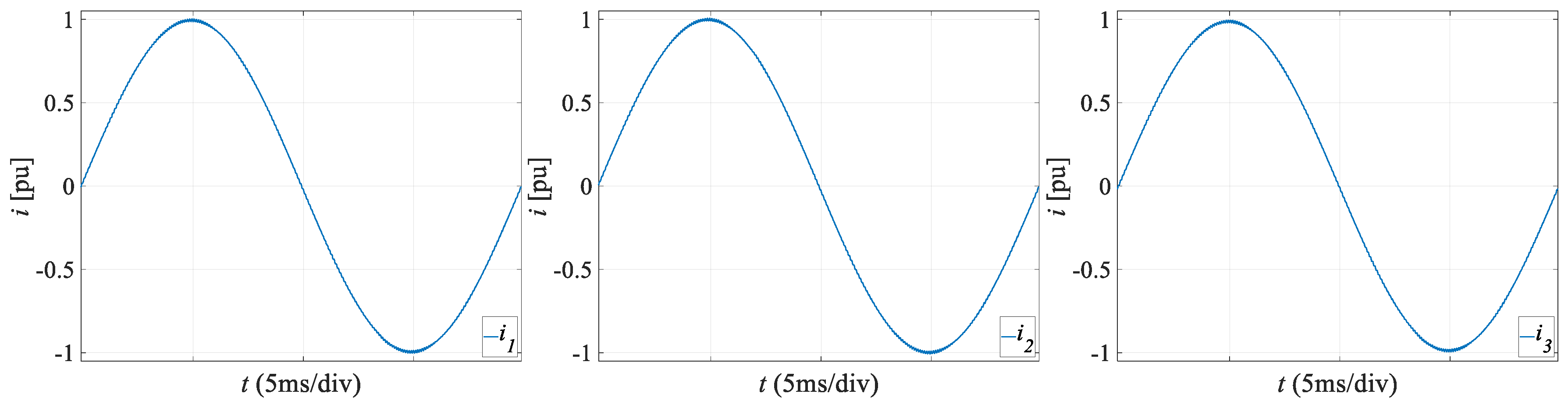 Energies 18 06039 g006b