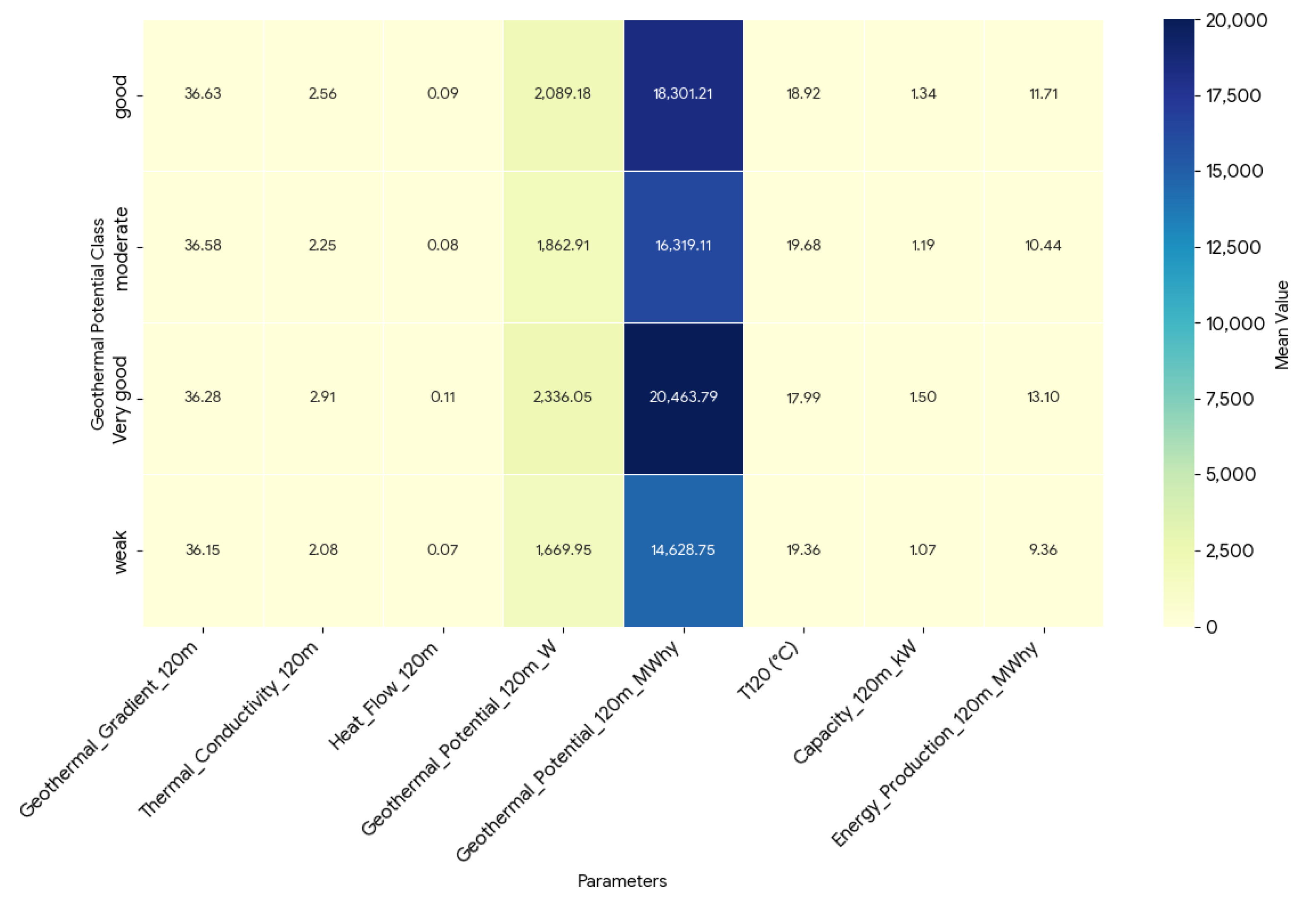 Energies 18 06040 g005