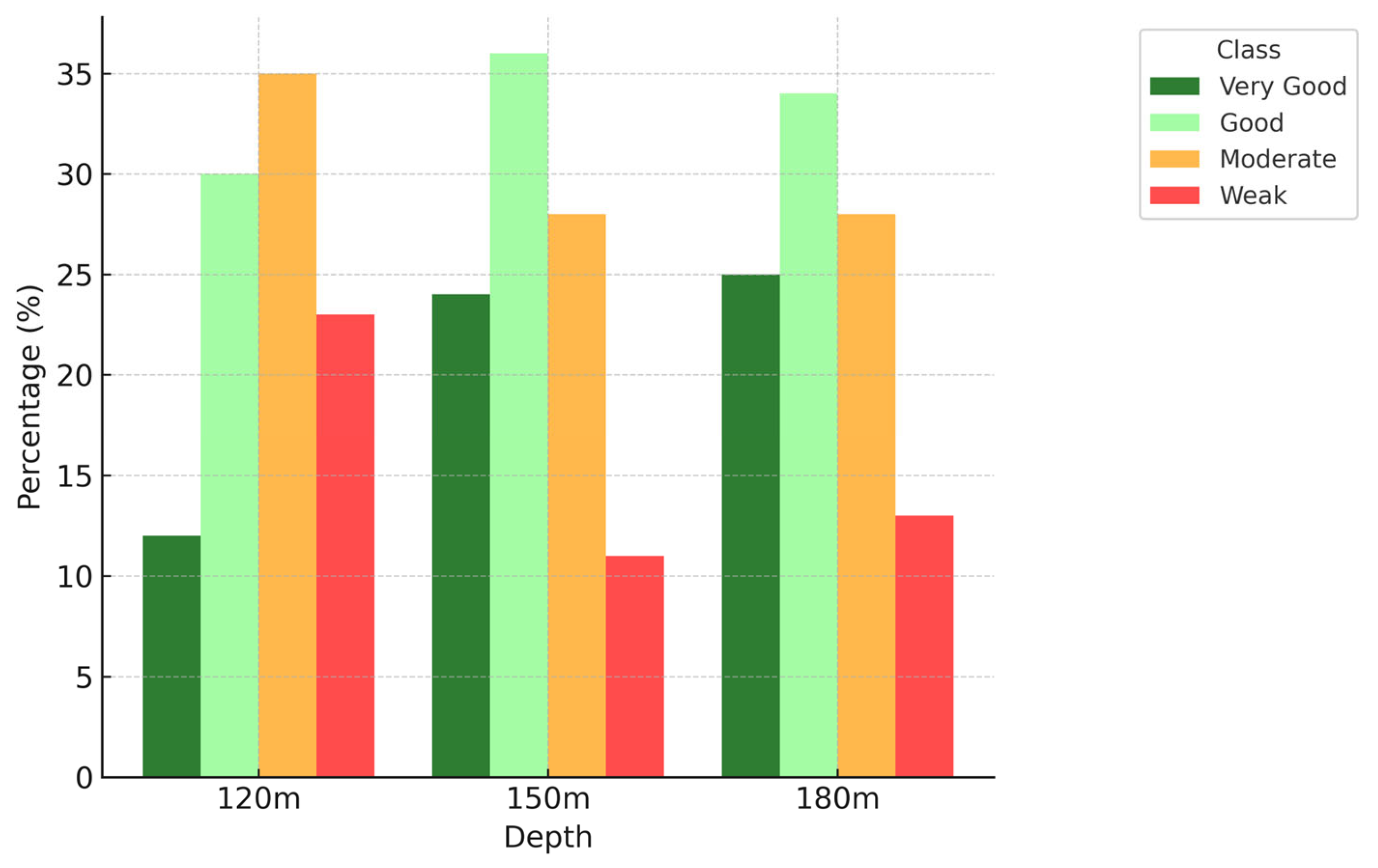 Energies 18 06040 g007