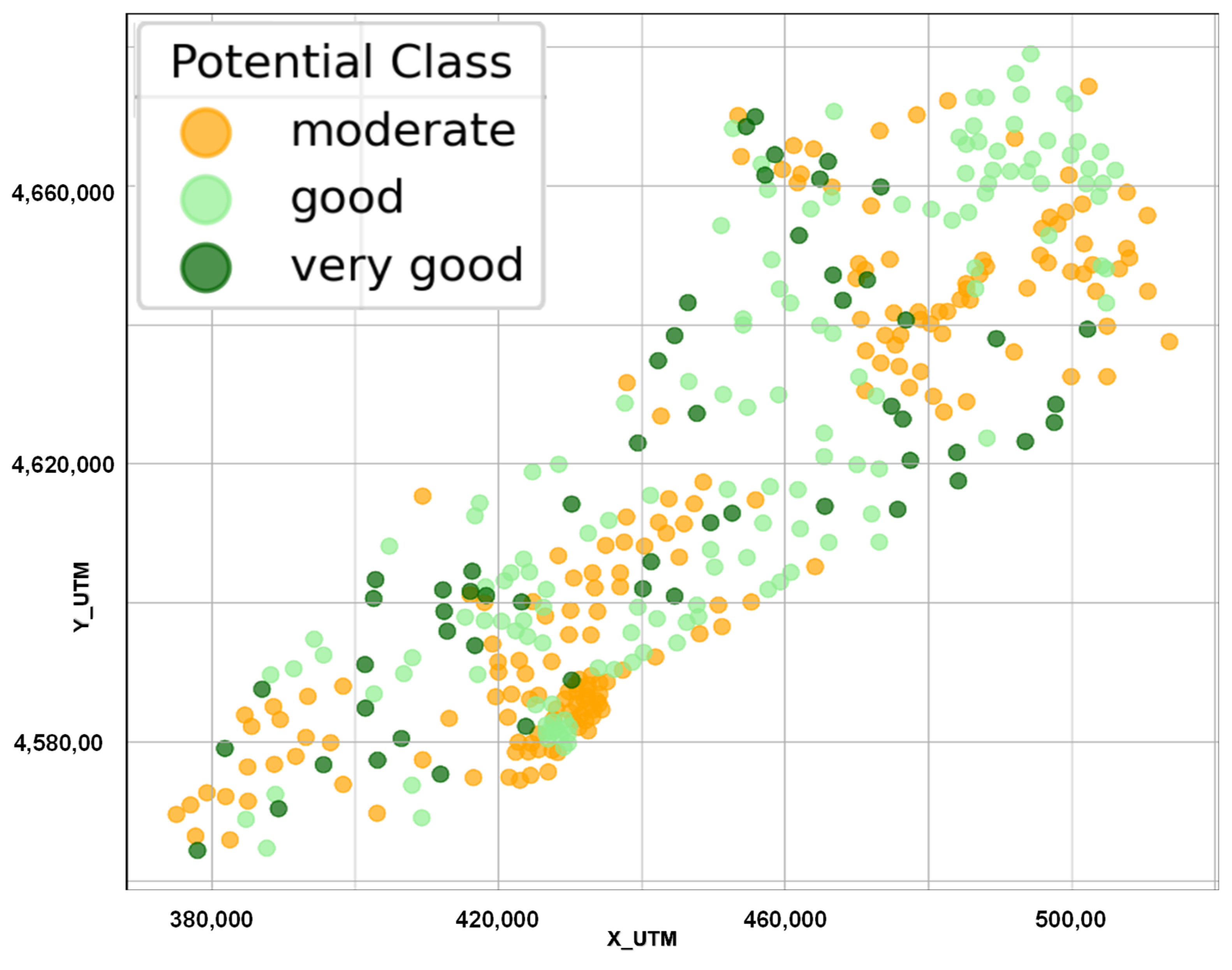 Energies 18 06040 g008