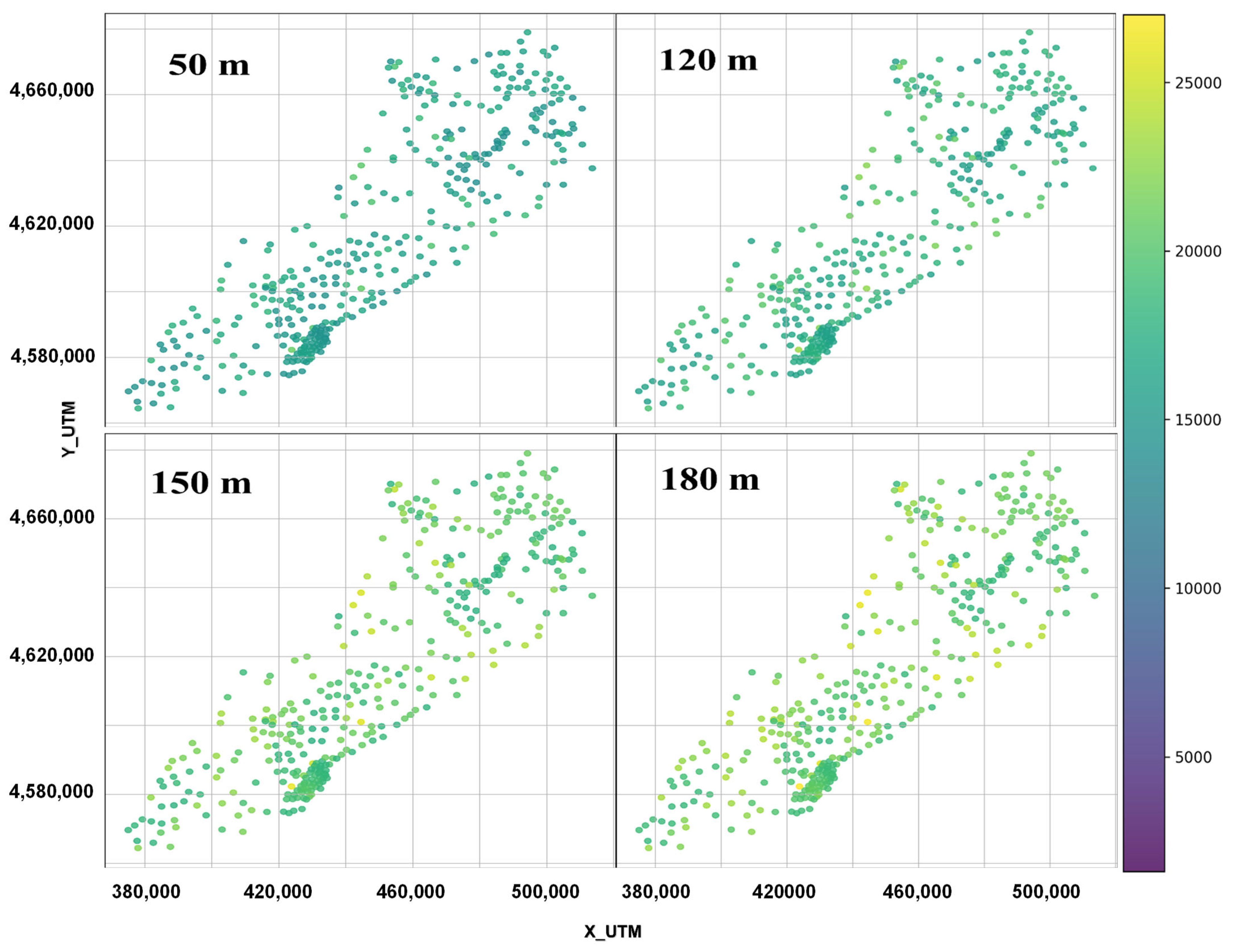 Energies 18 06040 g010