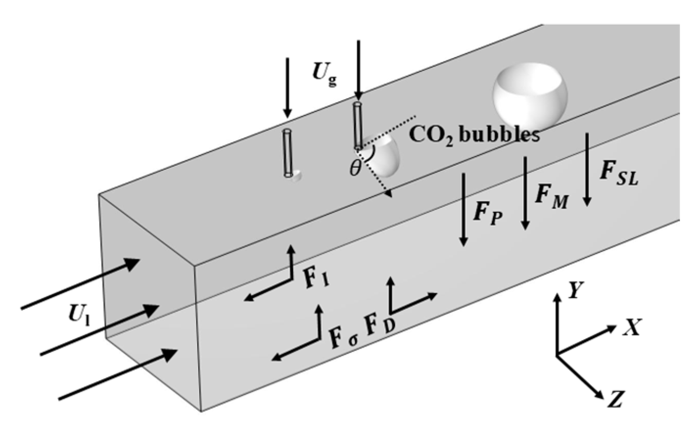 Energies 18 06041 g002