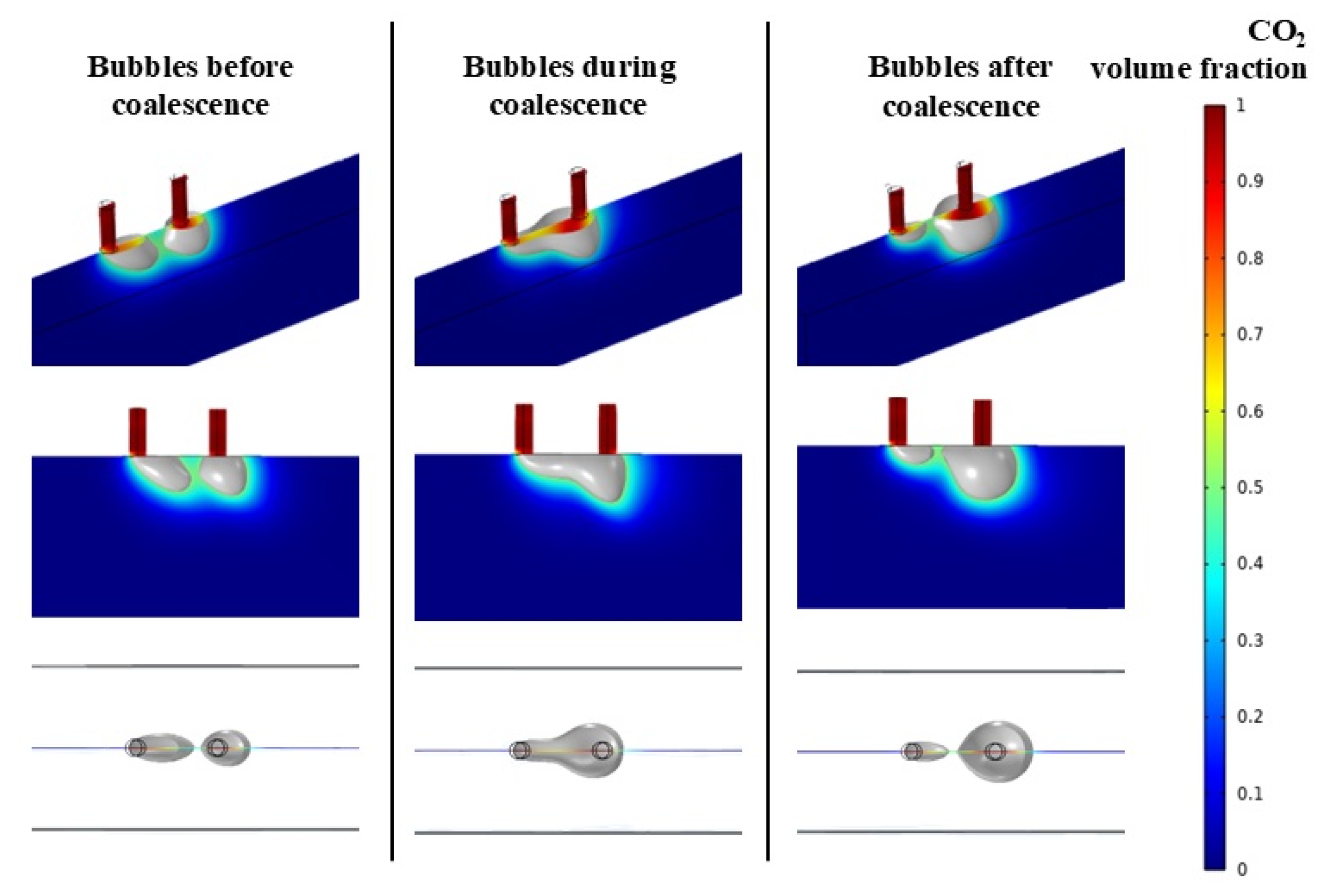 Energies 18 06041 g005