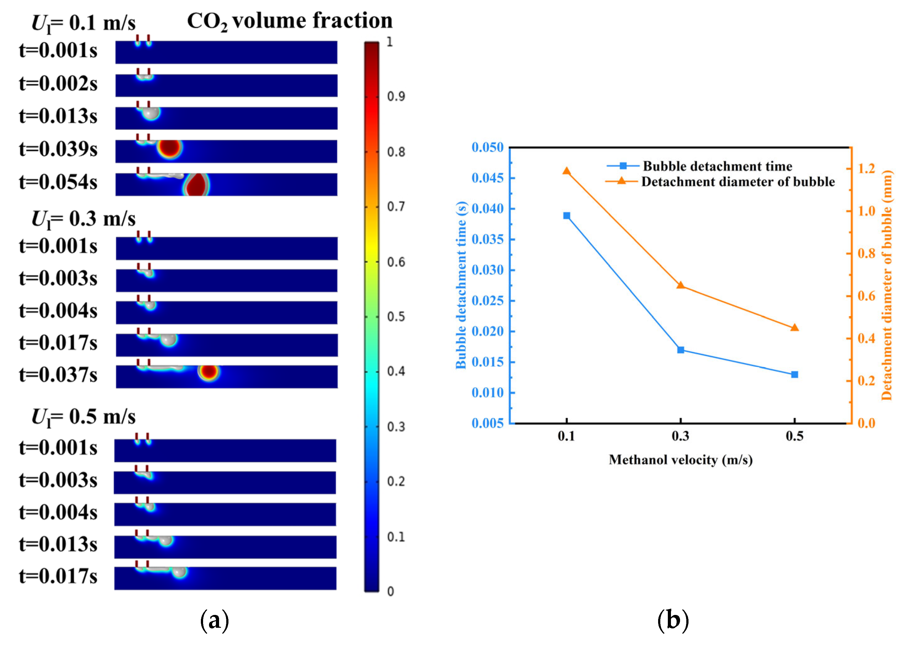 Energies 18 06041 g006