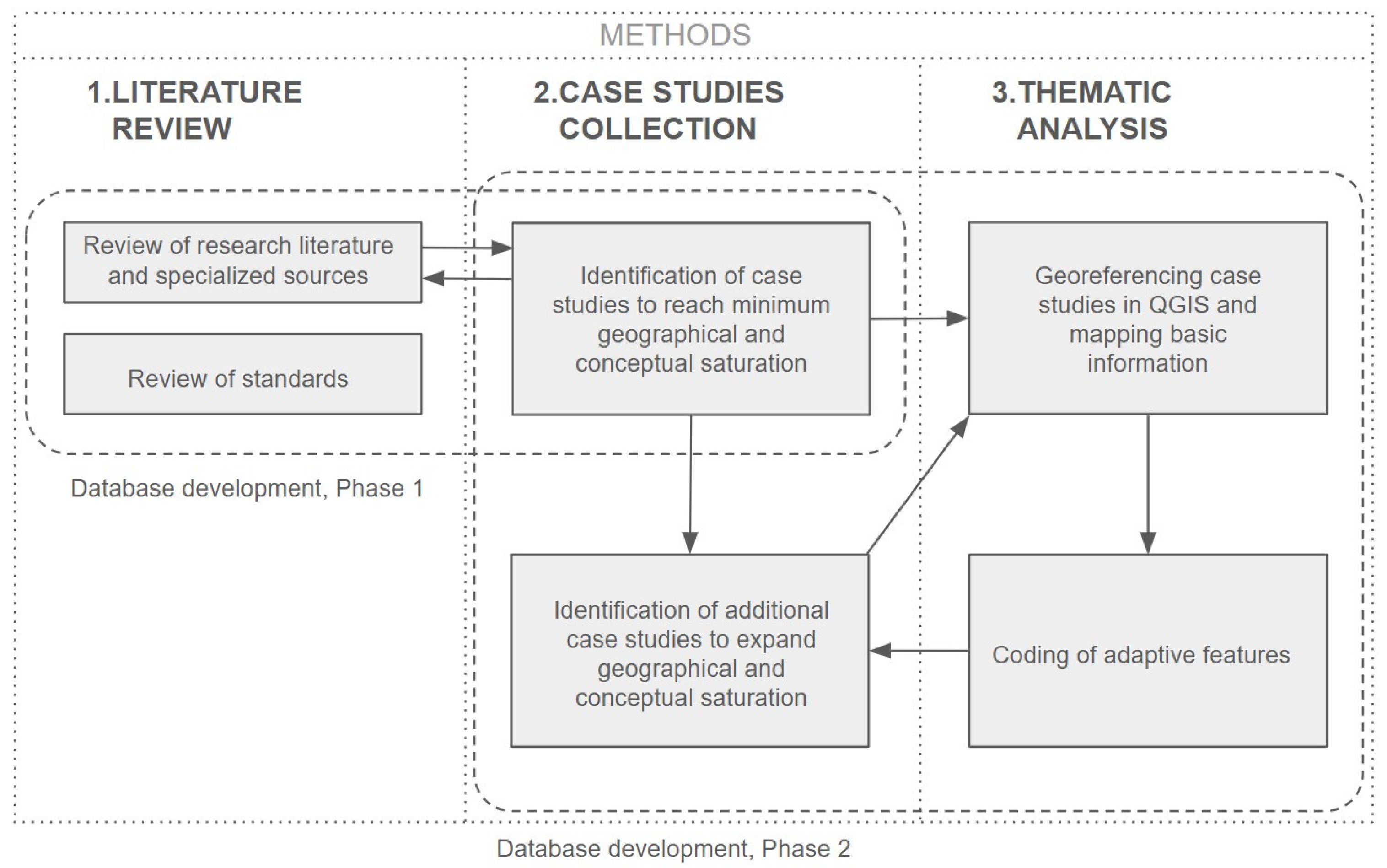 Energies 18 06042 g001