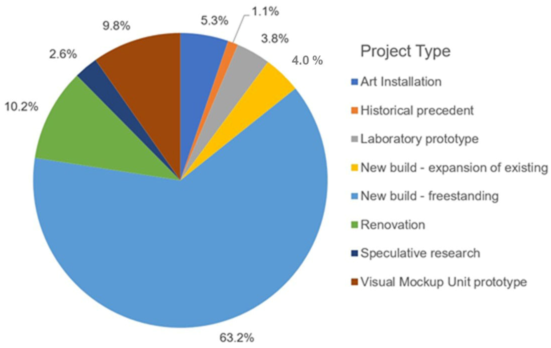 Energies 18 06042 g002