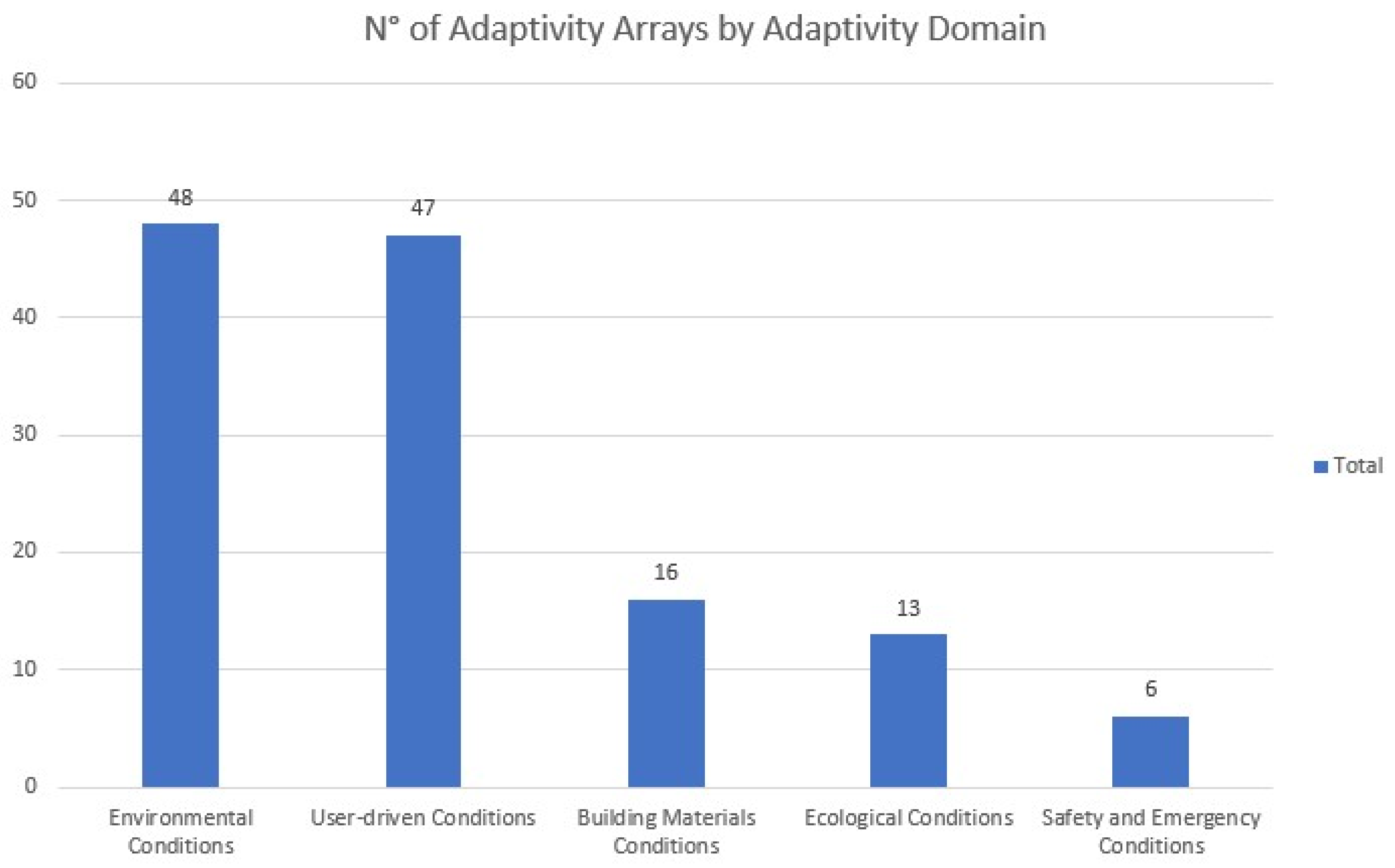 Energies 18 06042 g005