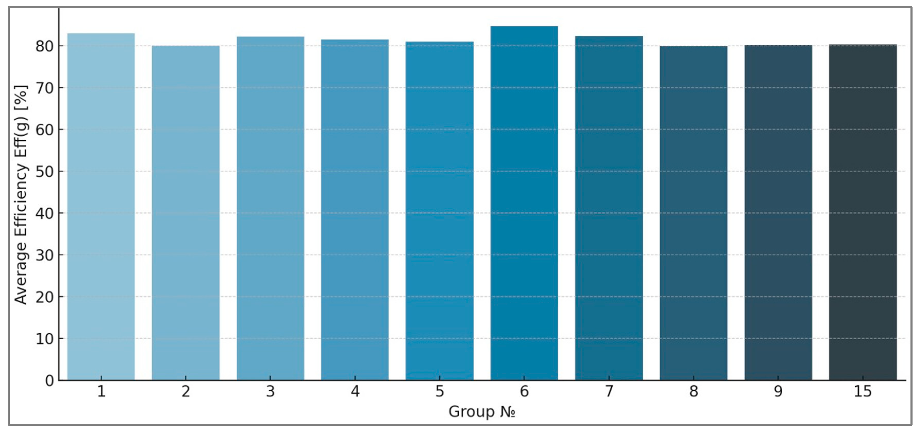 Energies 18 06043 g001