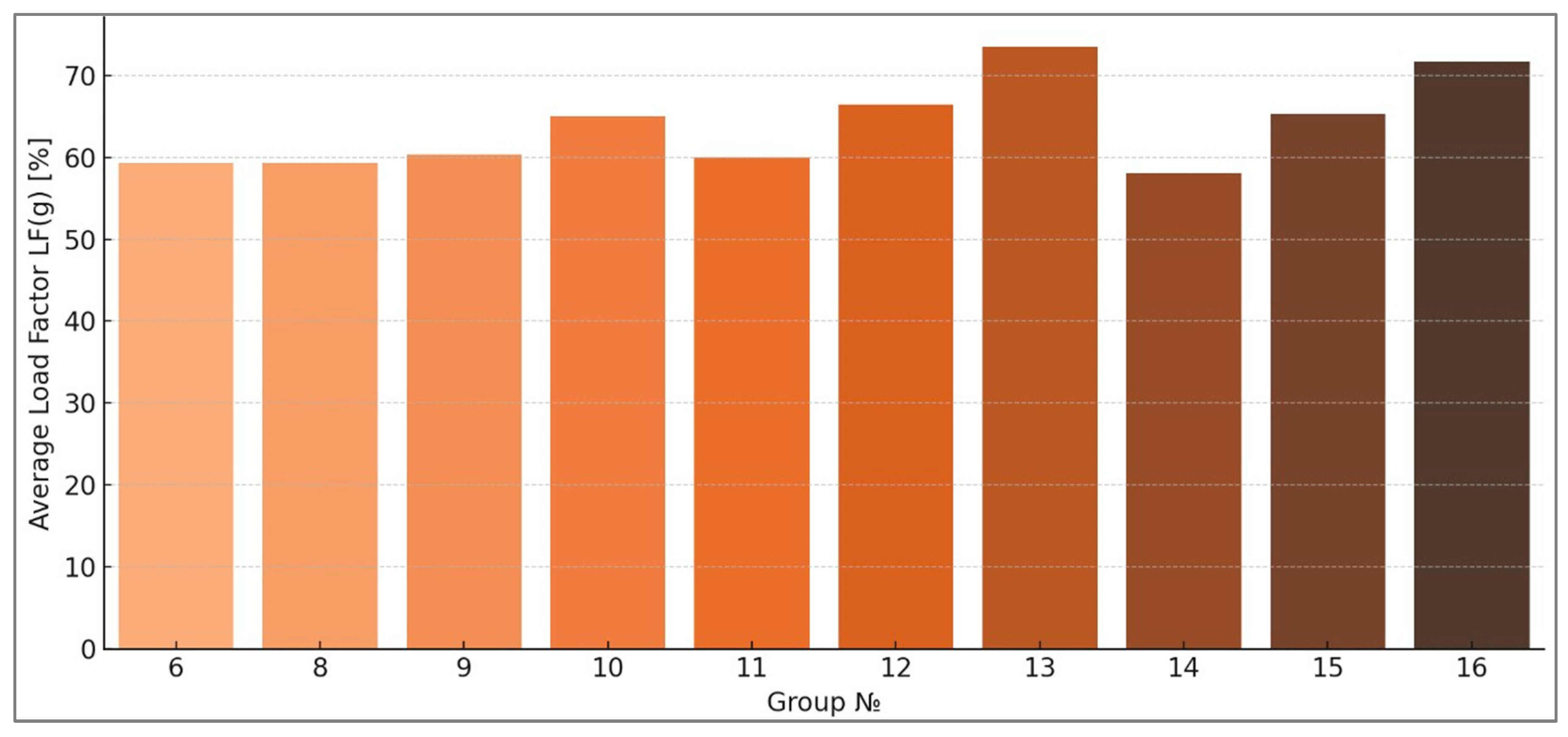 Energies 18 06043 g002