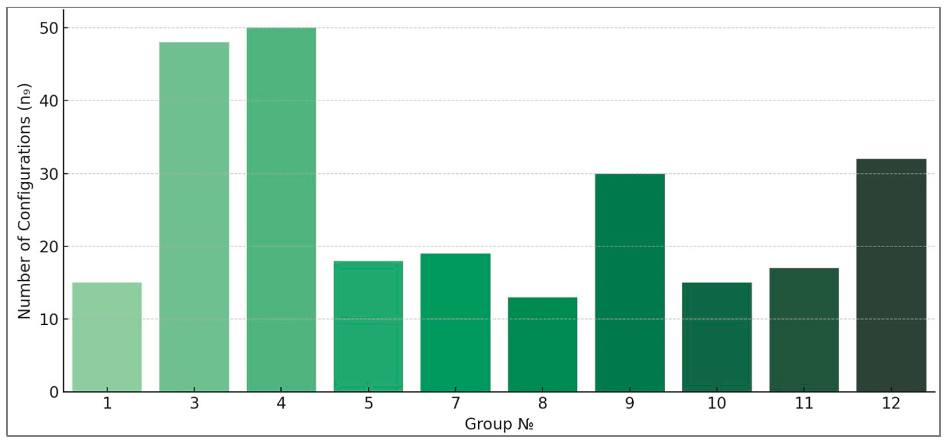Energies 18 06043 g003