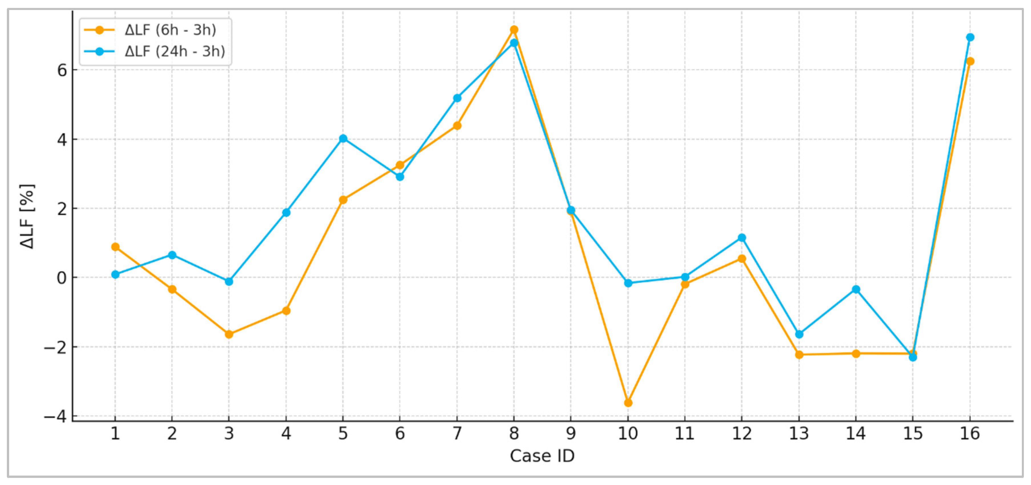 Energies 18 06043 g006