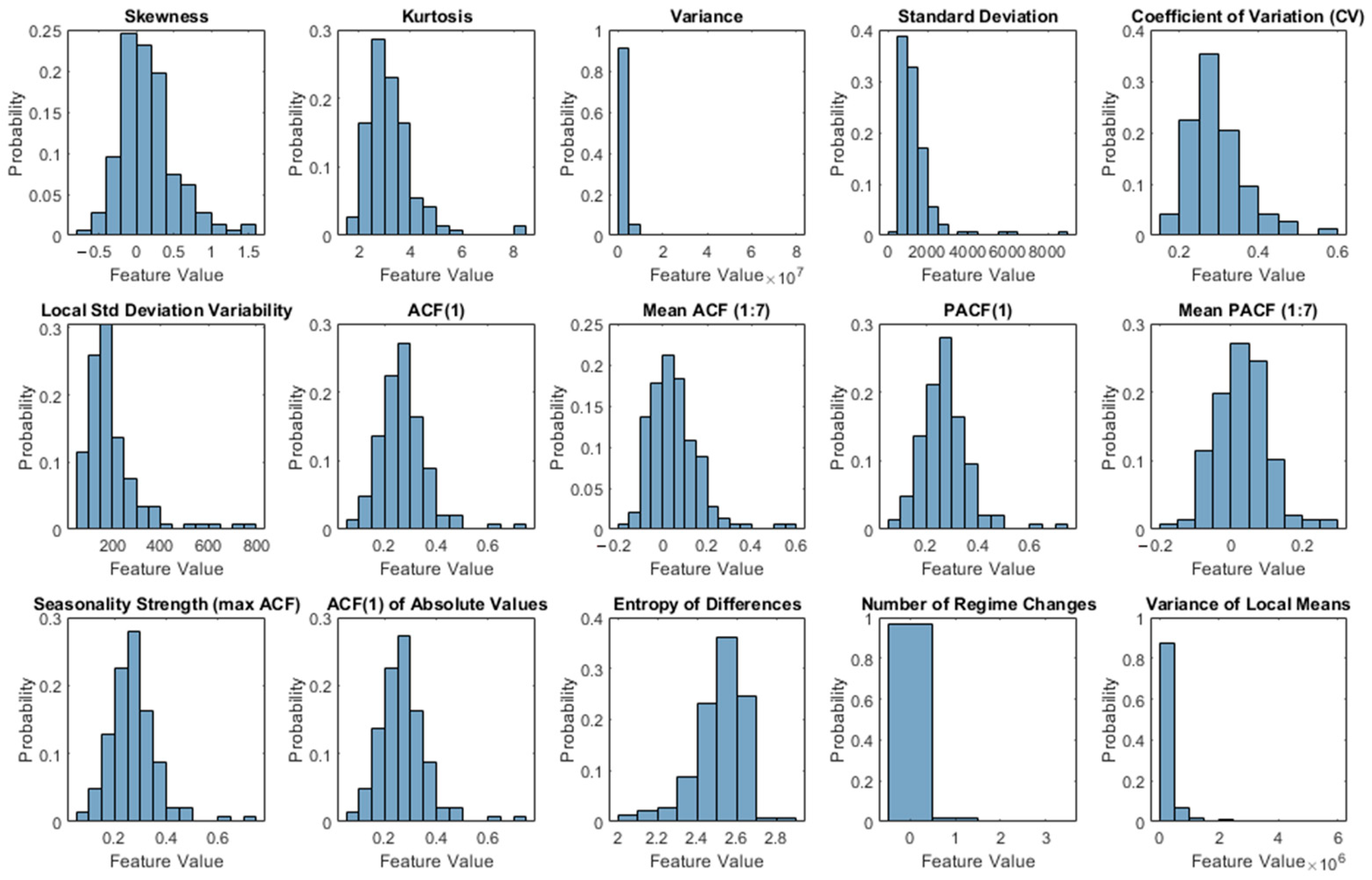 Energies 18 06044 g005