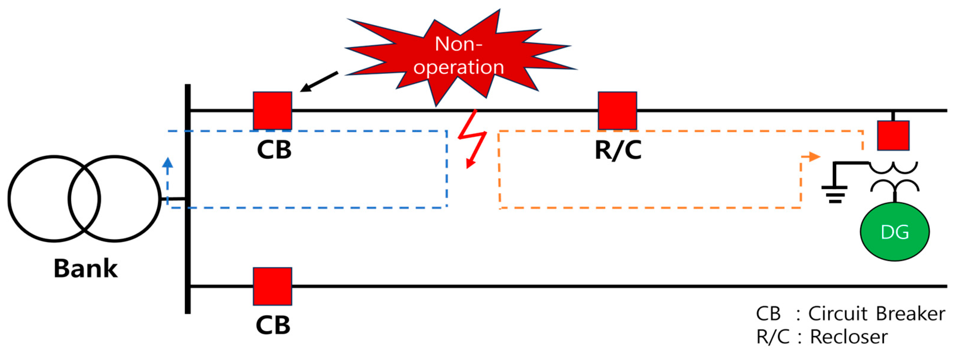 Energies 18 06045 g003
