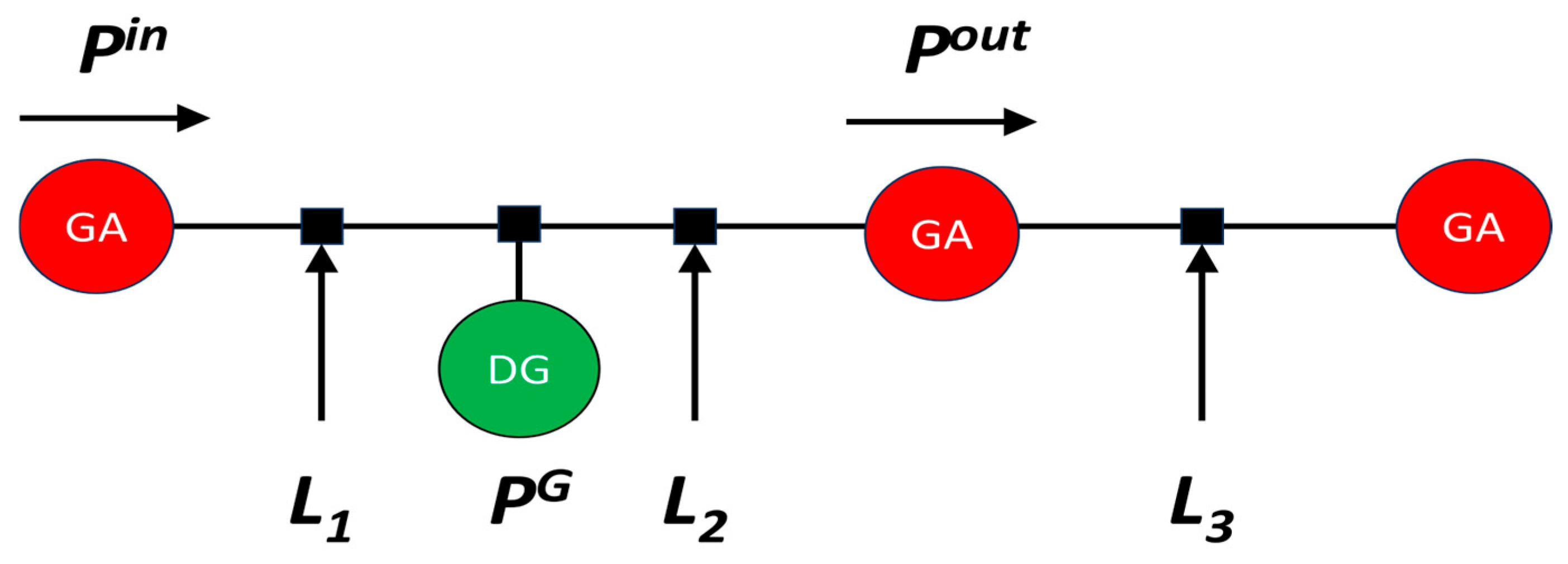 Energies 18 06045 g007