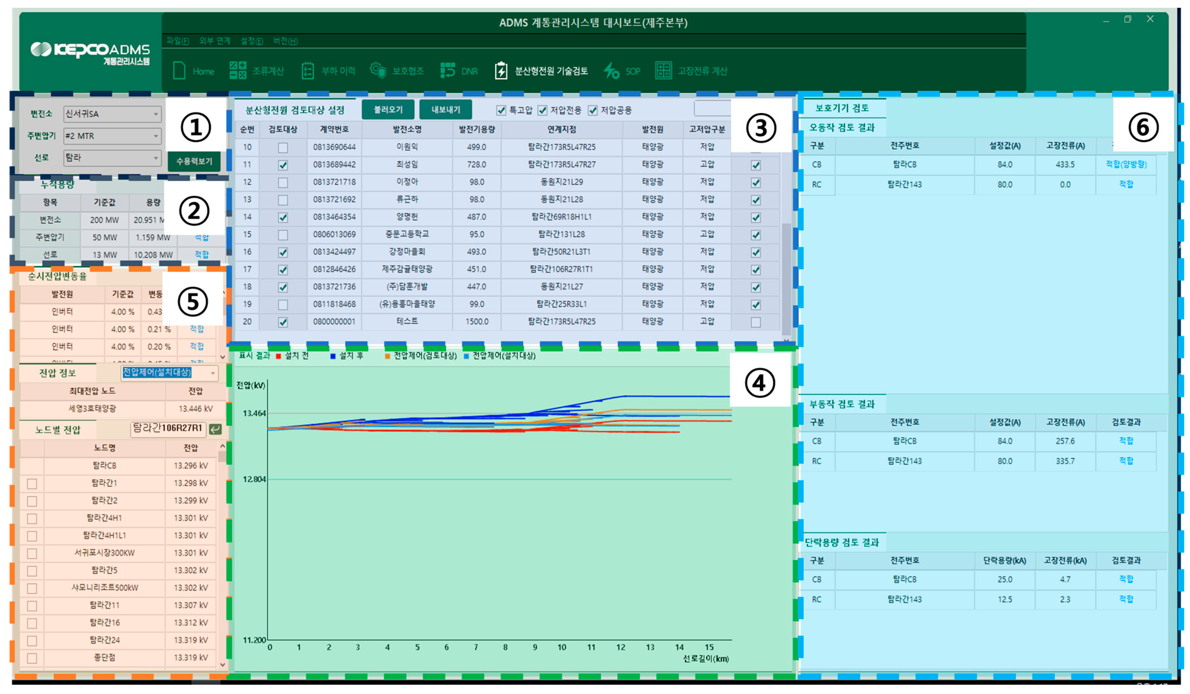 Energies 18 06045 g011