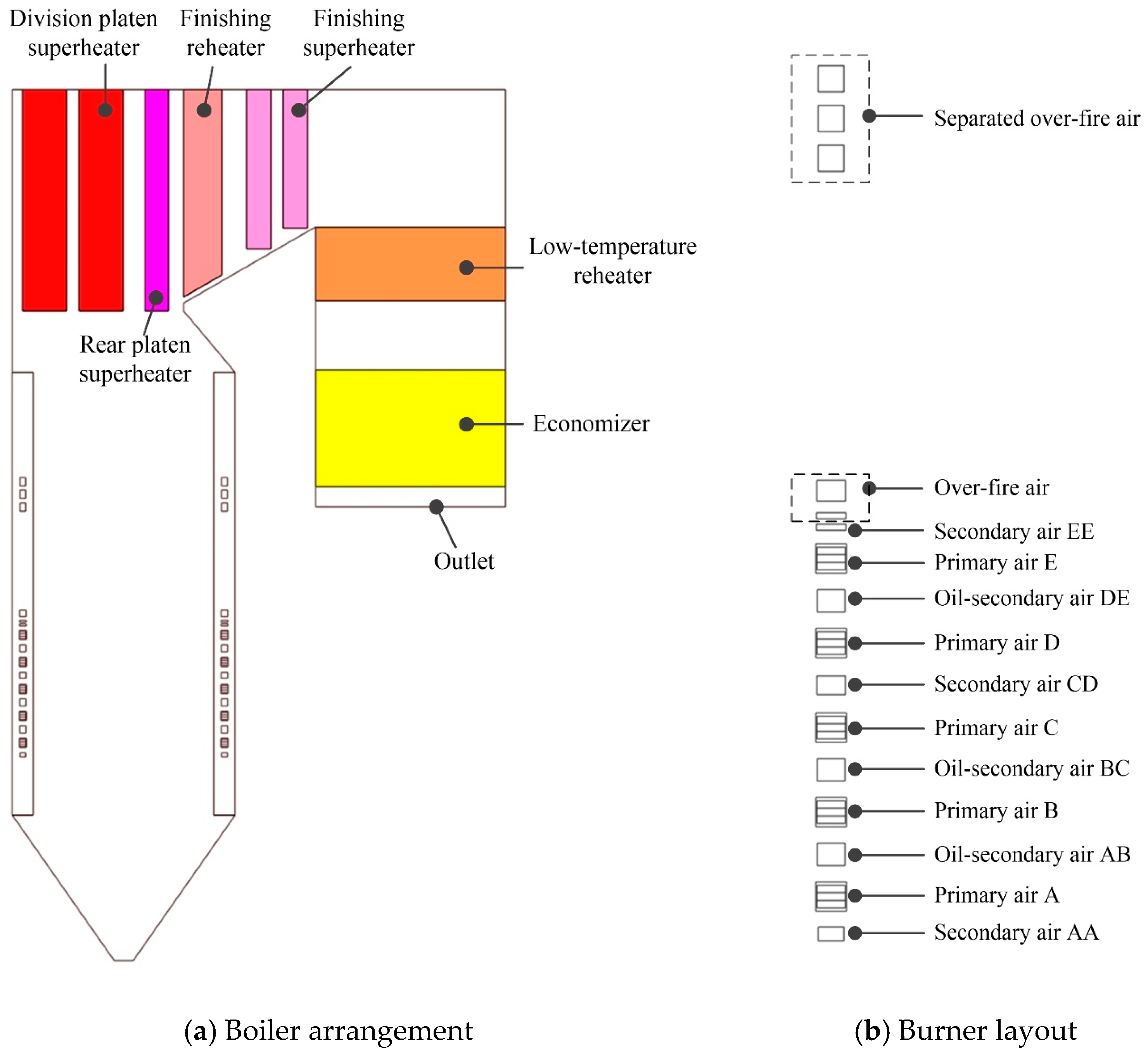 Energies 18 06046 g001
