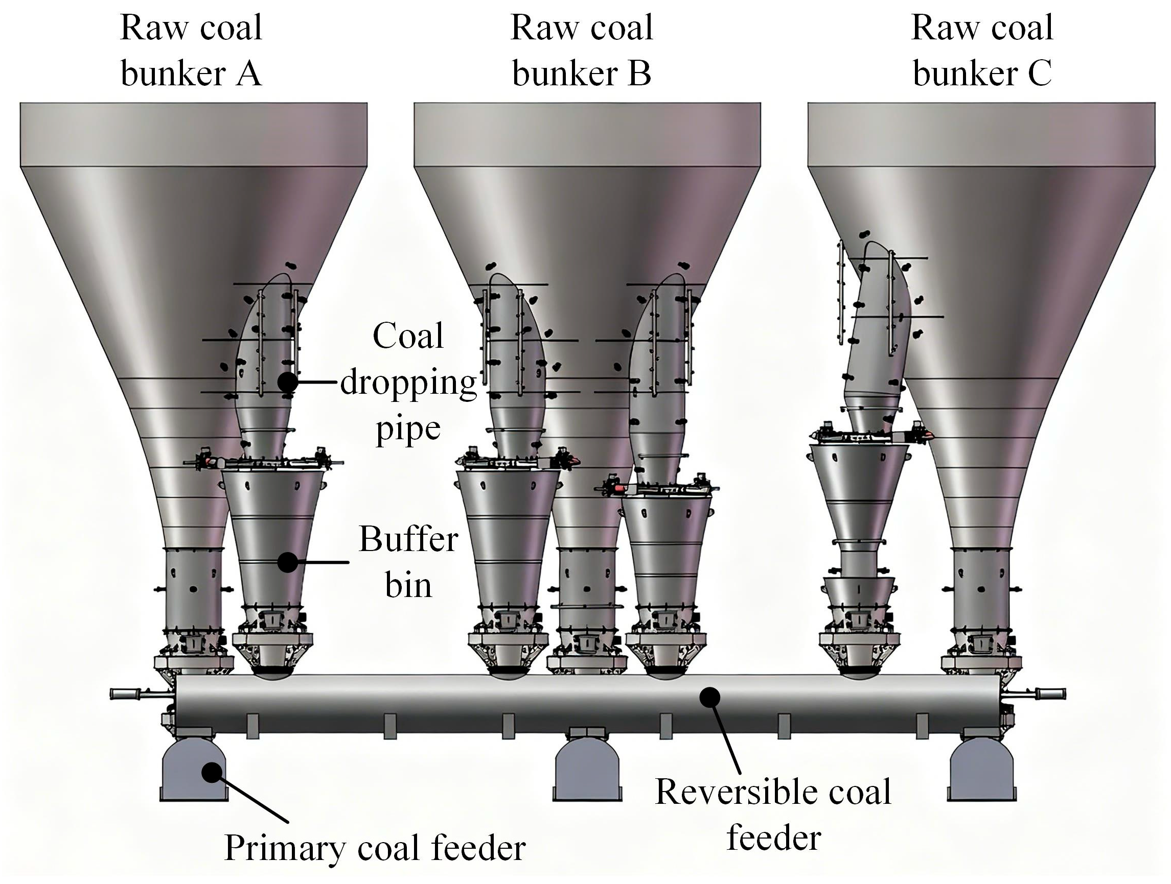 Energies 18 06046 g016
