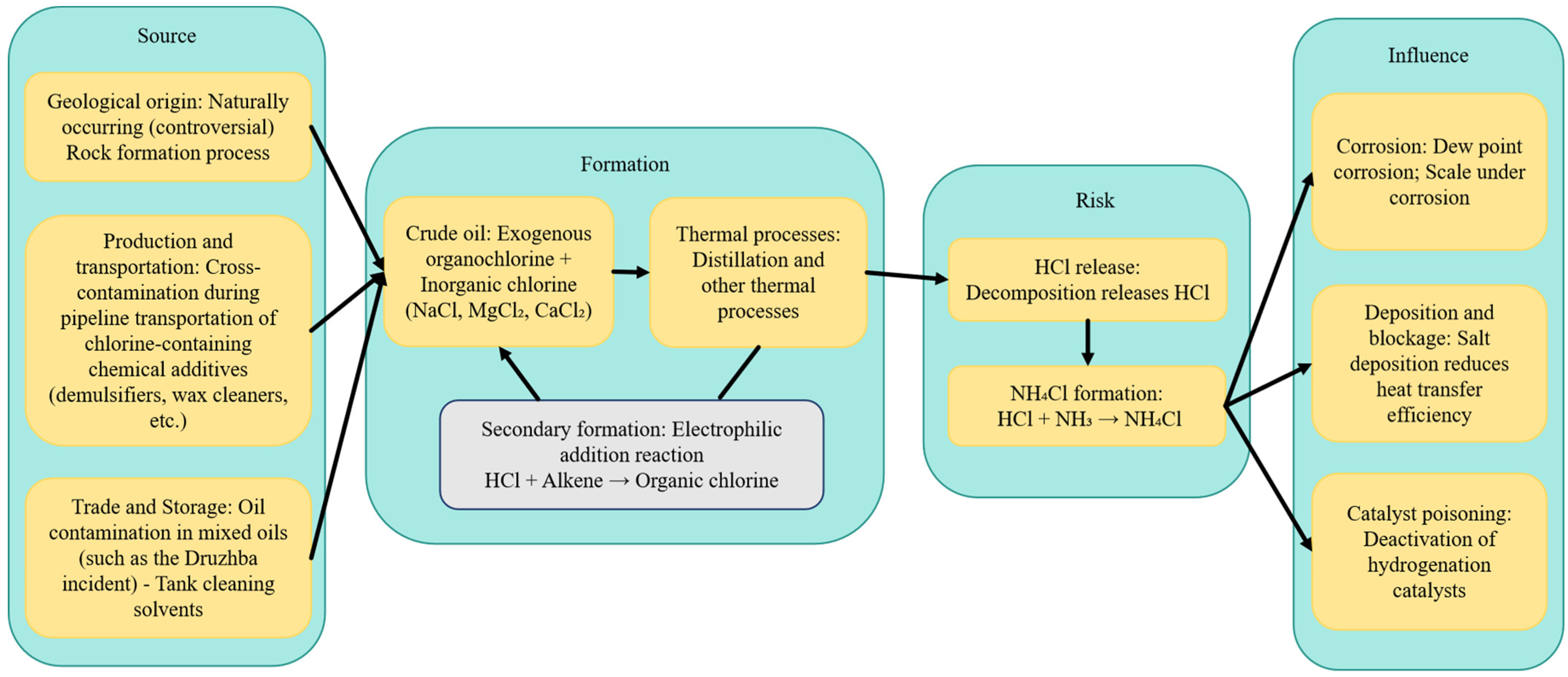 Energies 18 06047 g004