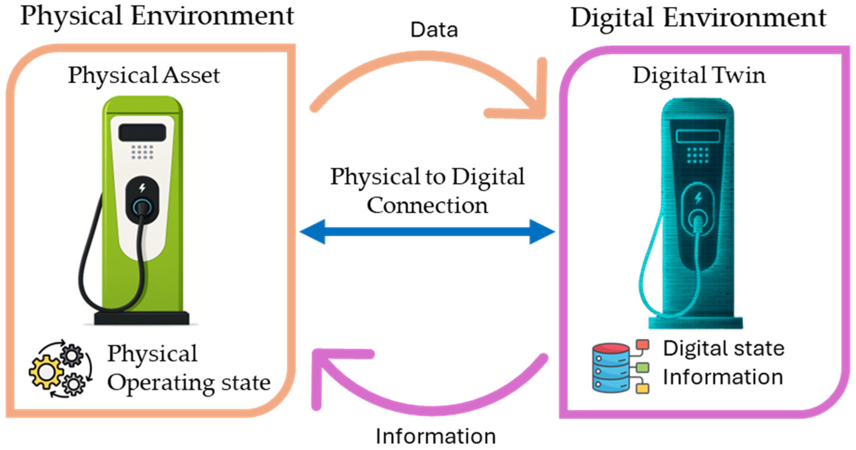 Energies 18 06048 g001