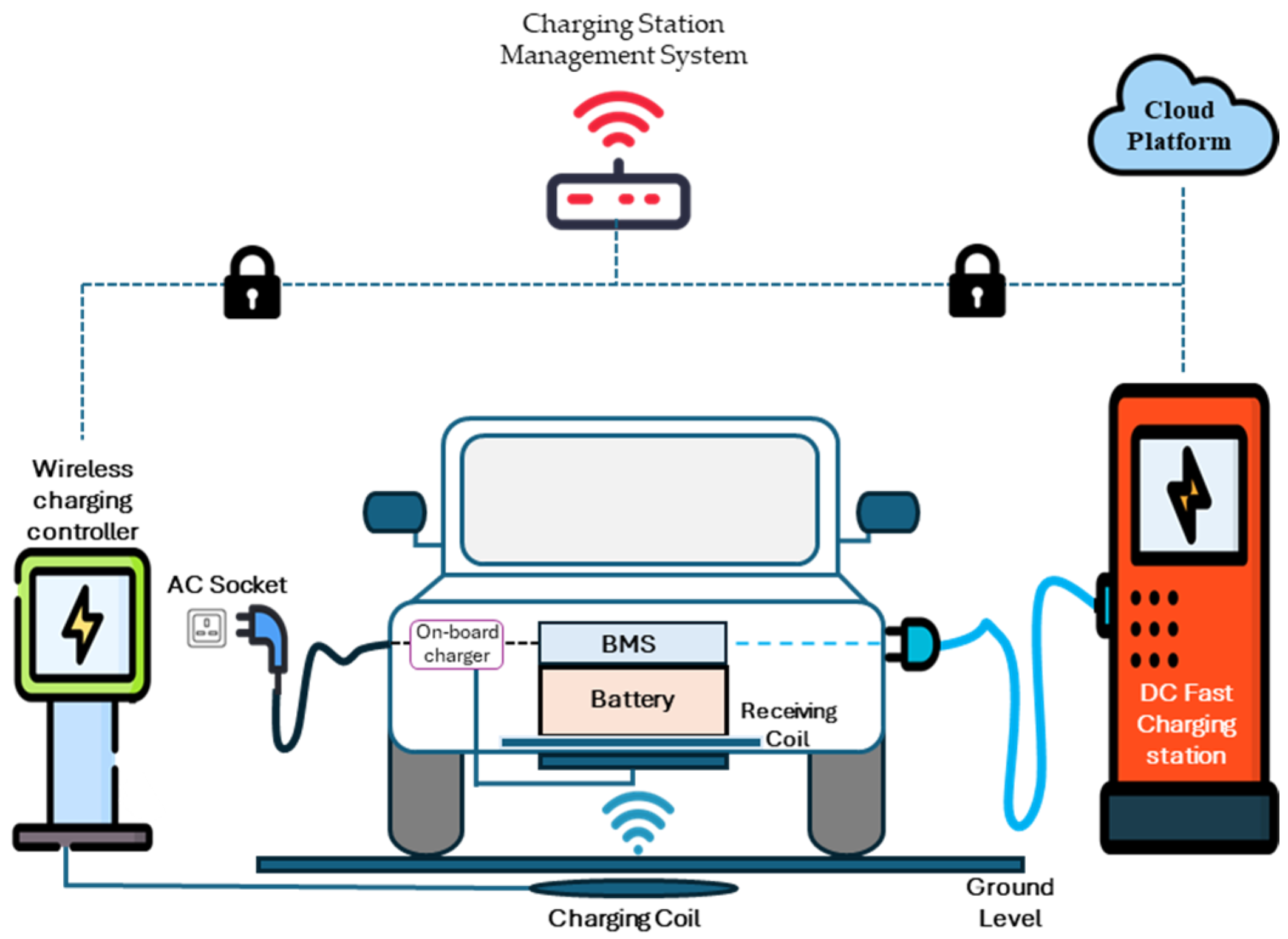 Energies 18 06048 g004