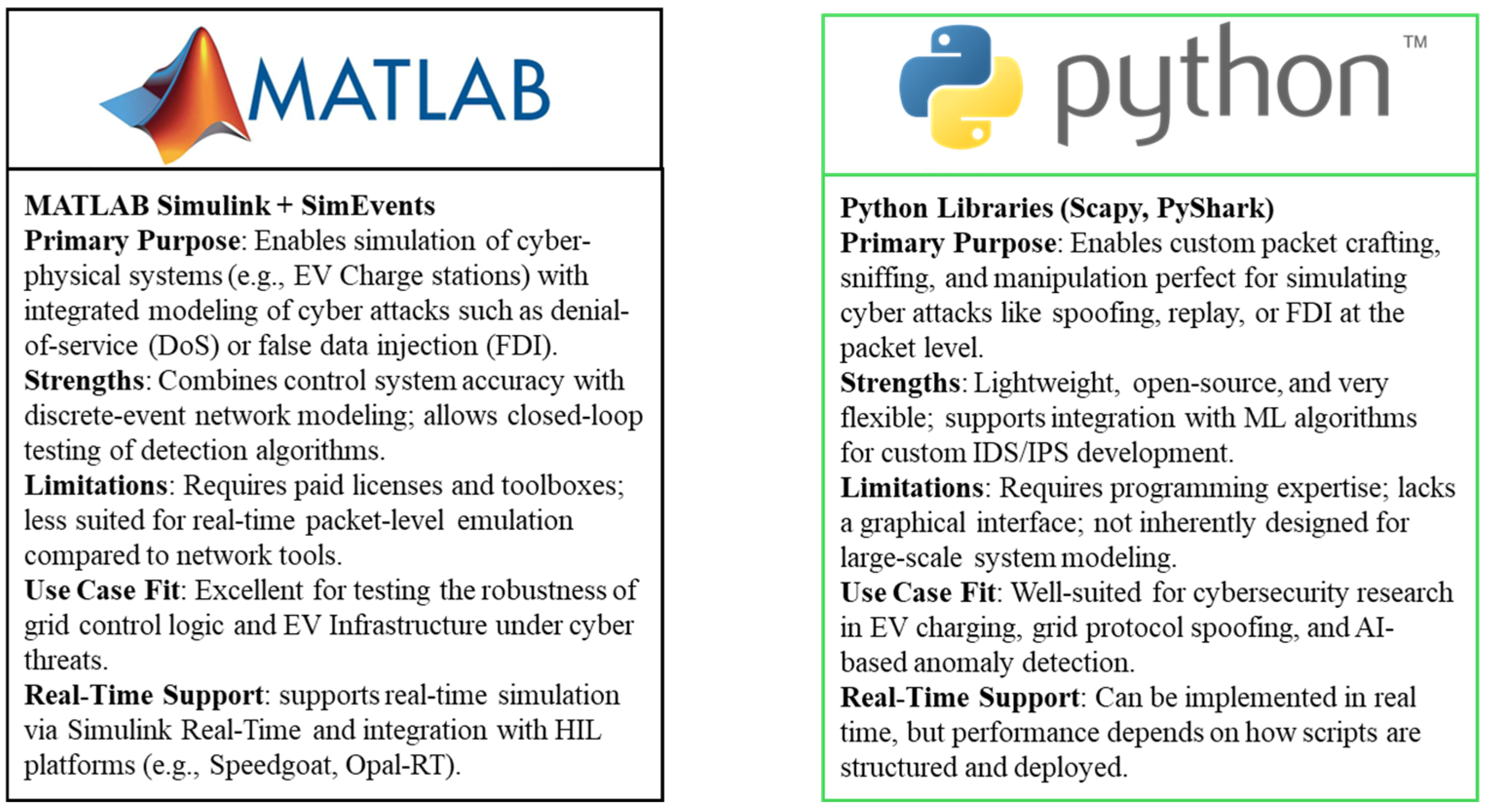 Energies 18 06048 g008