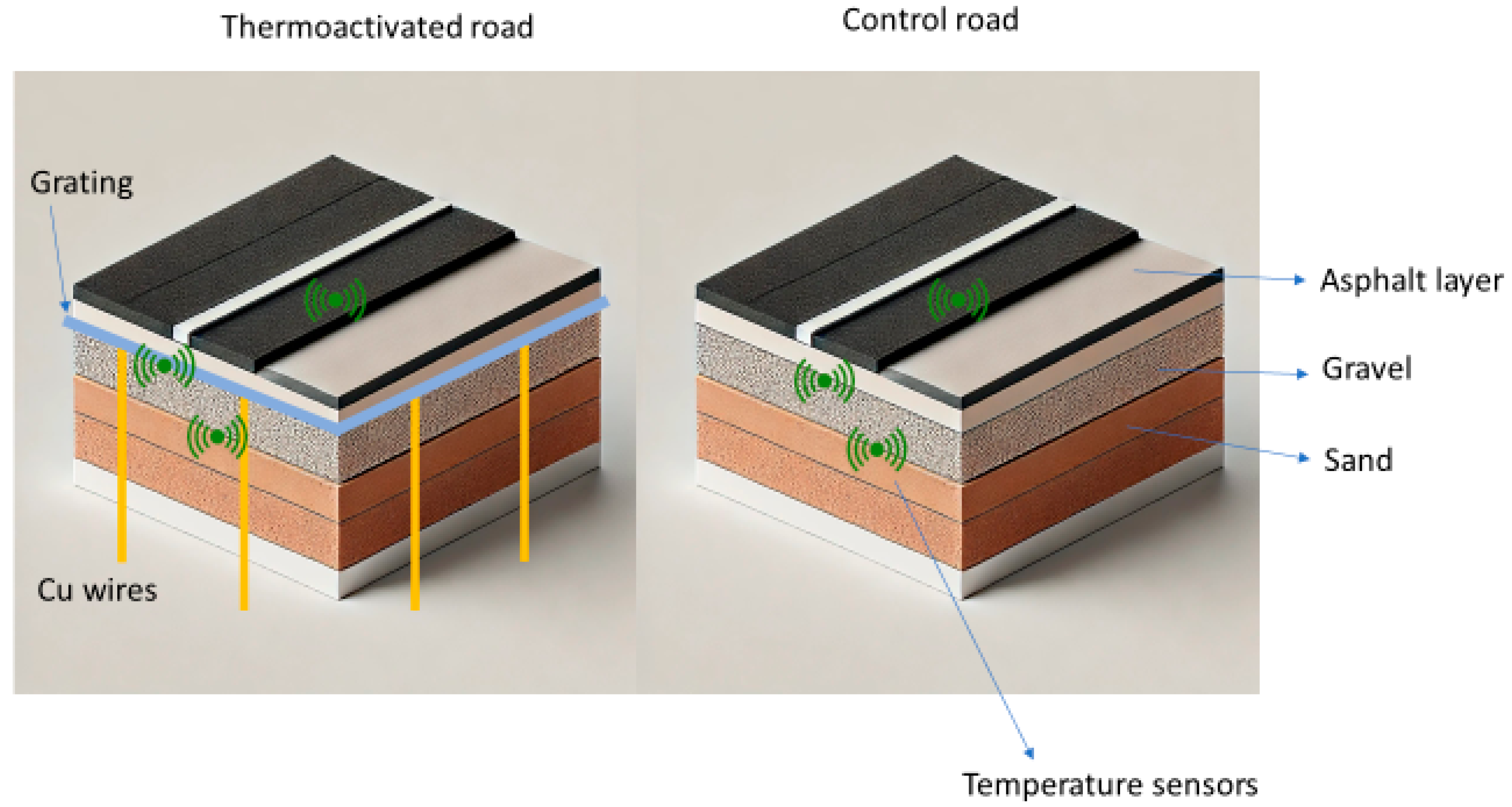 Energies 18 06049 g002