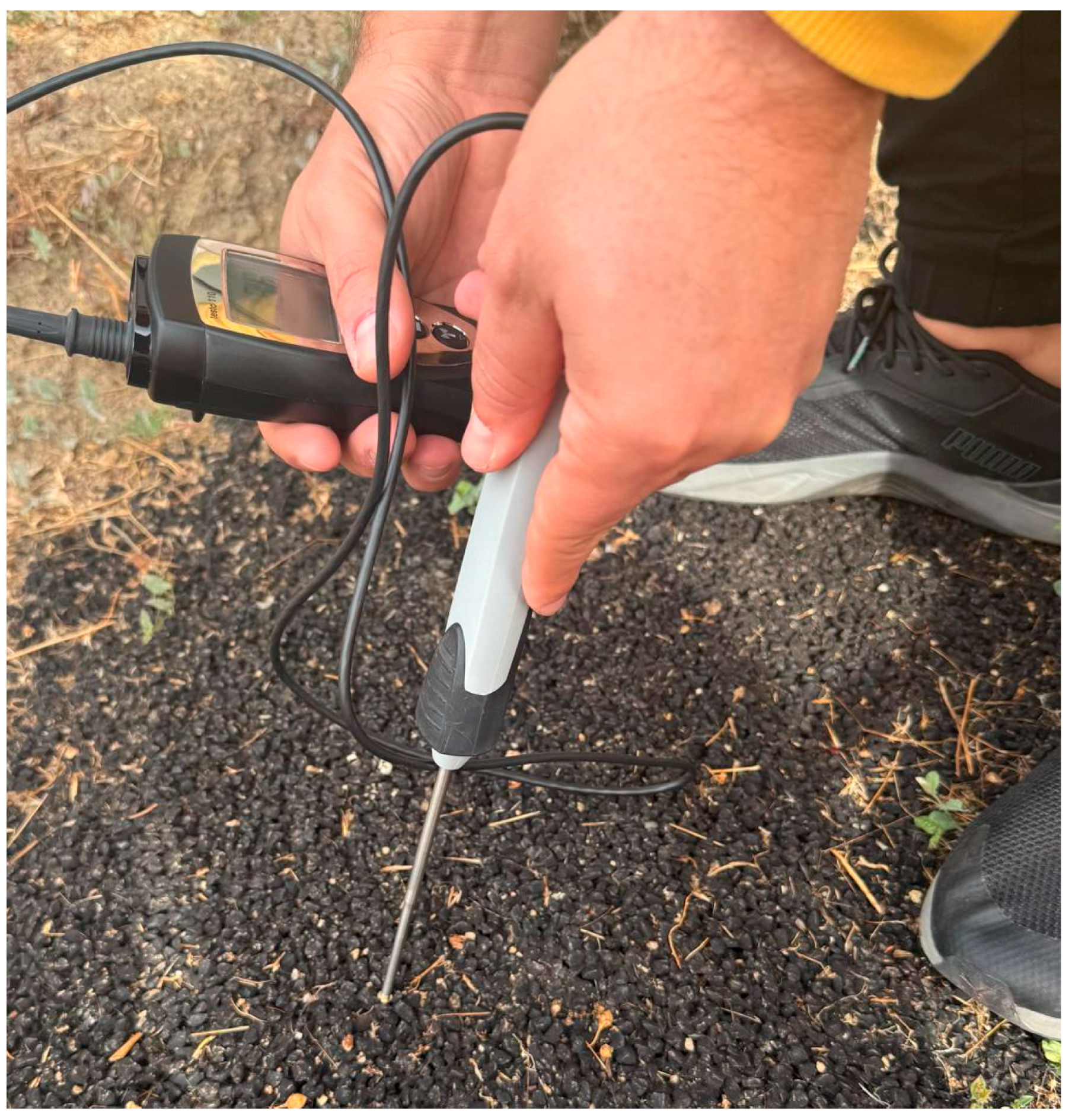 Energies 18 06049 g007