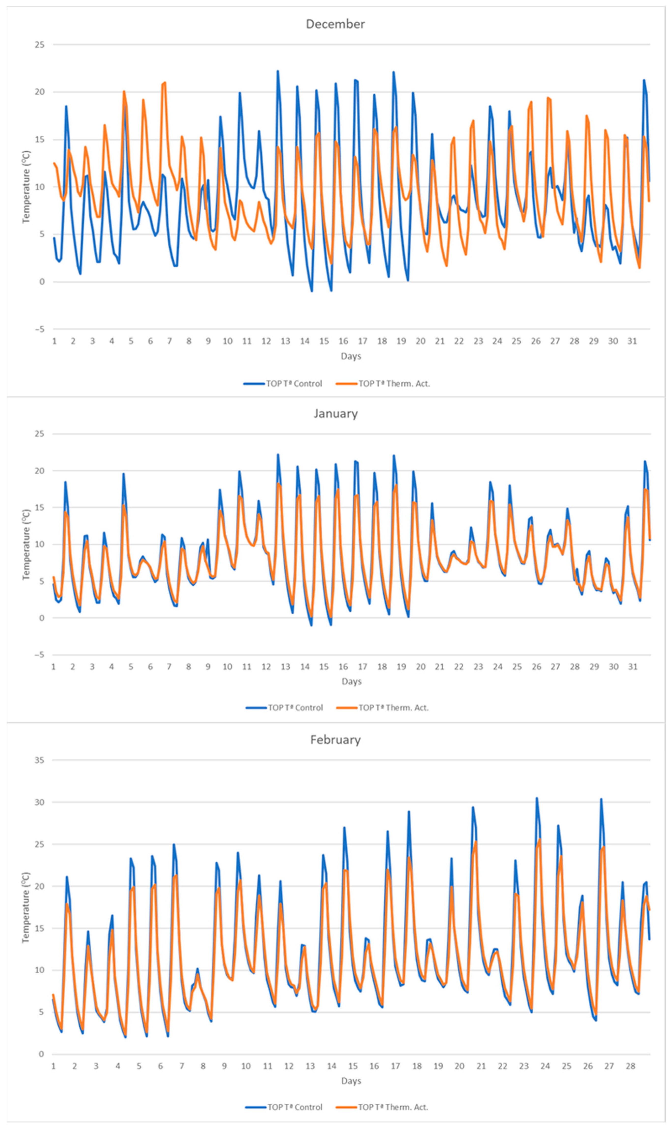 Energies 18 06049 g014