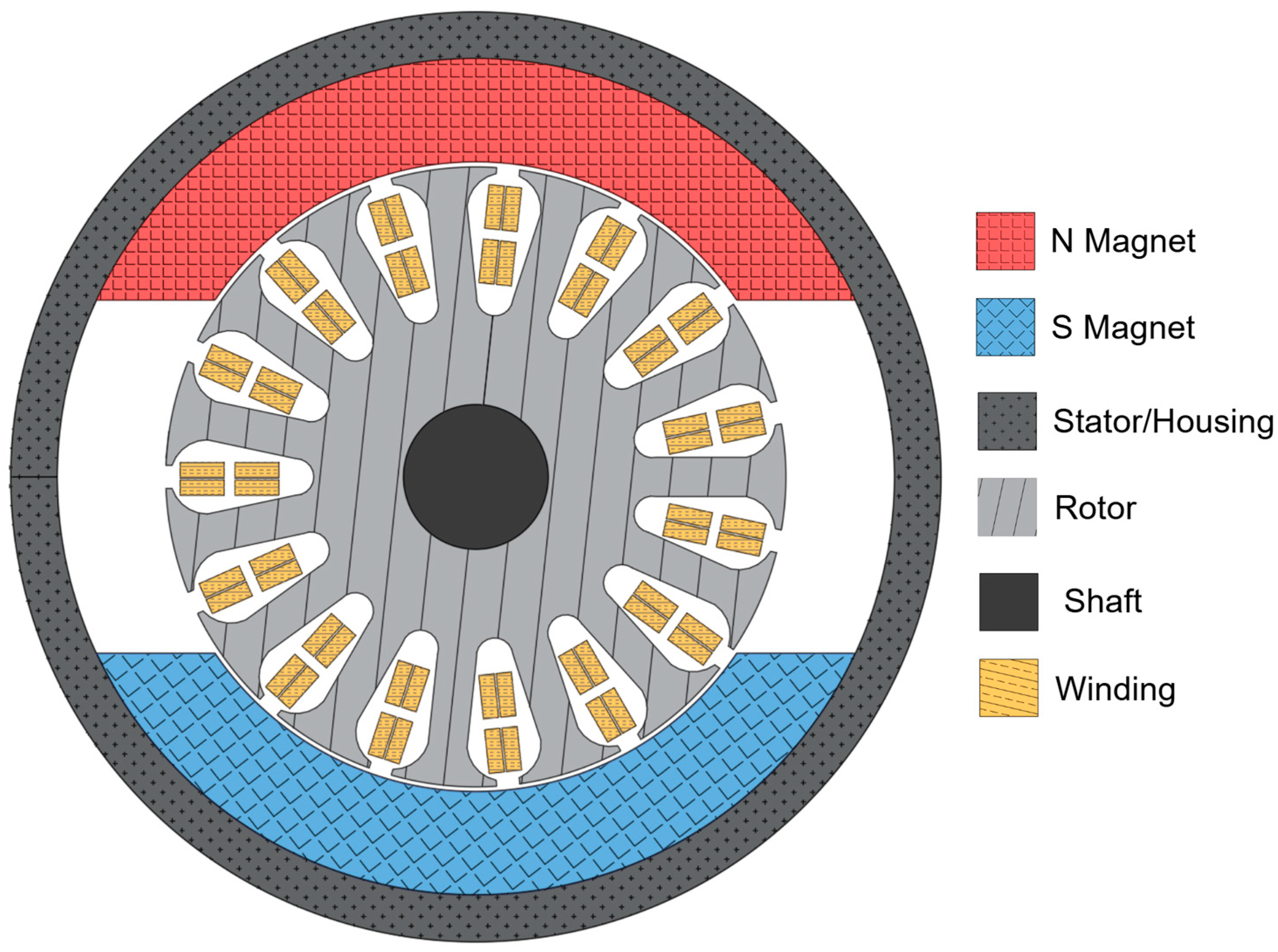 Energies 18 06050 g002
