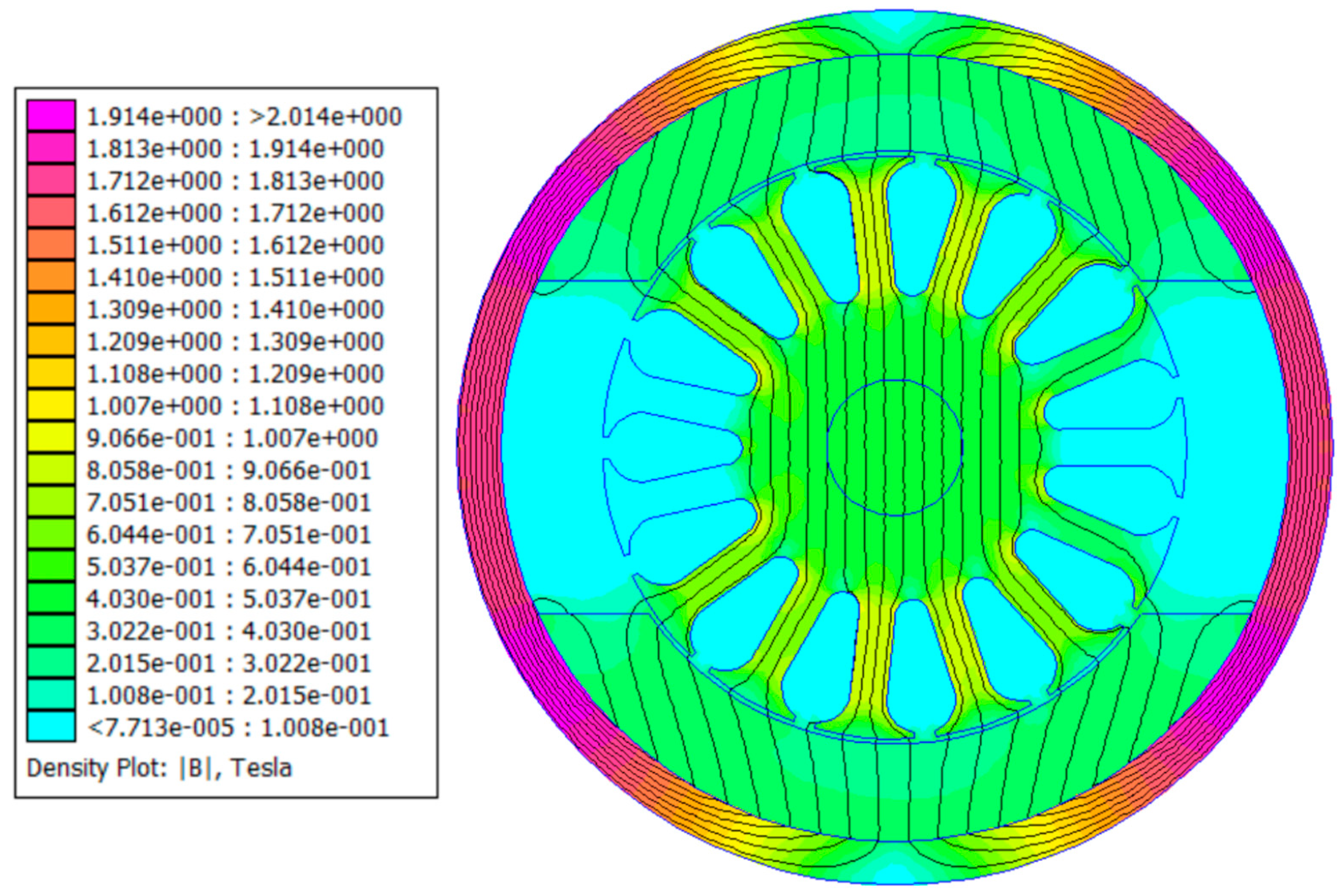 Energies 18 06050 g005