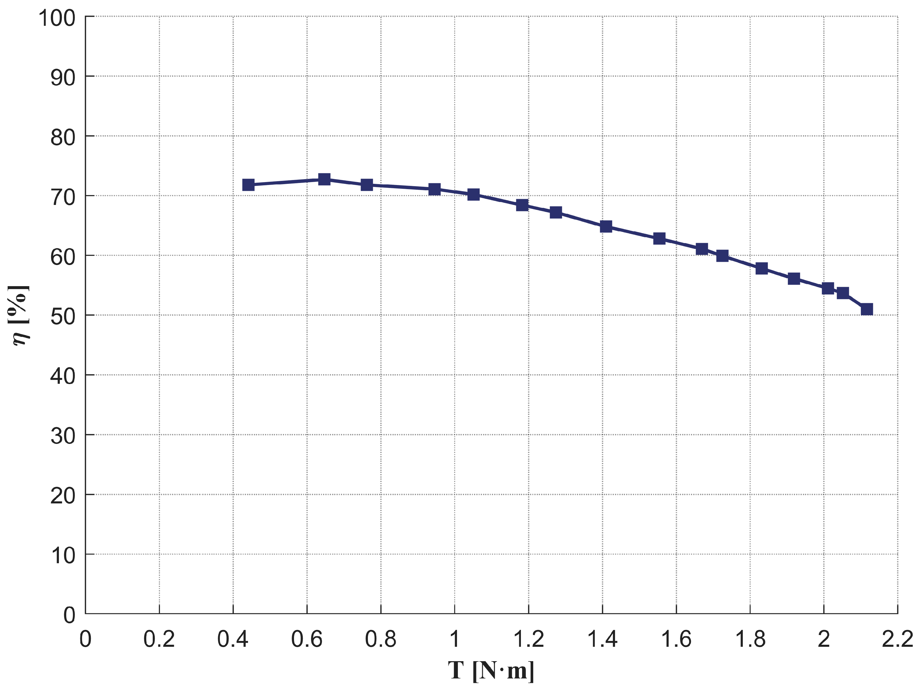 Energies 18 06050 g015