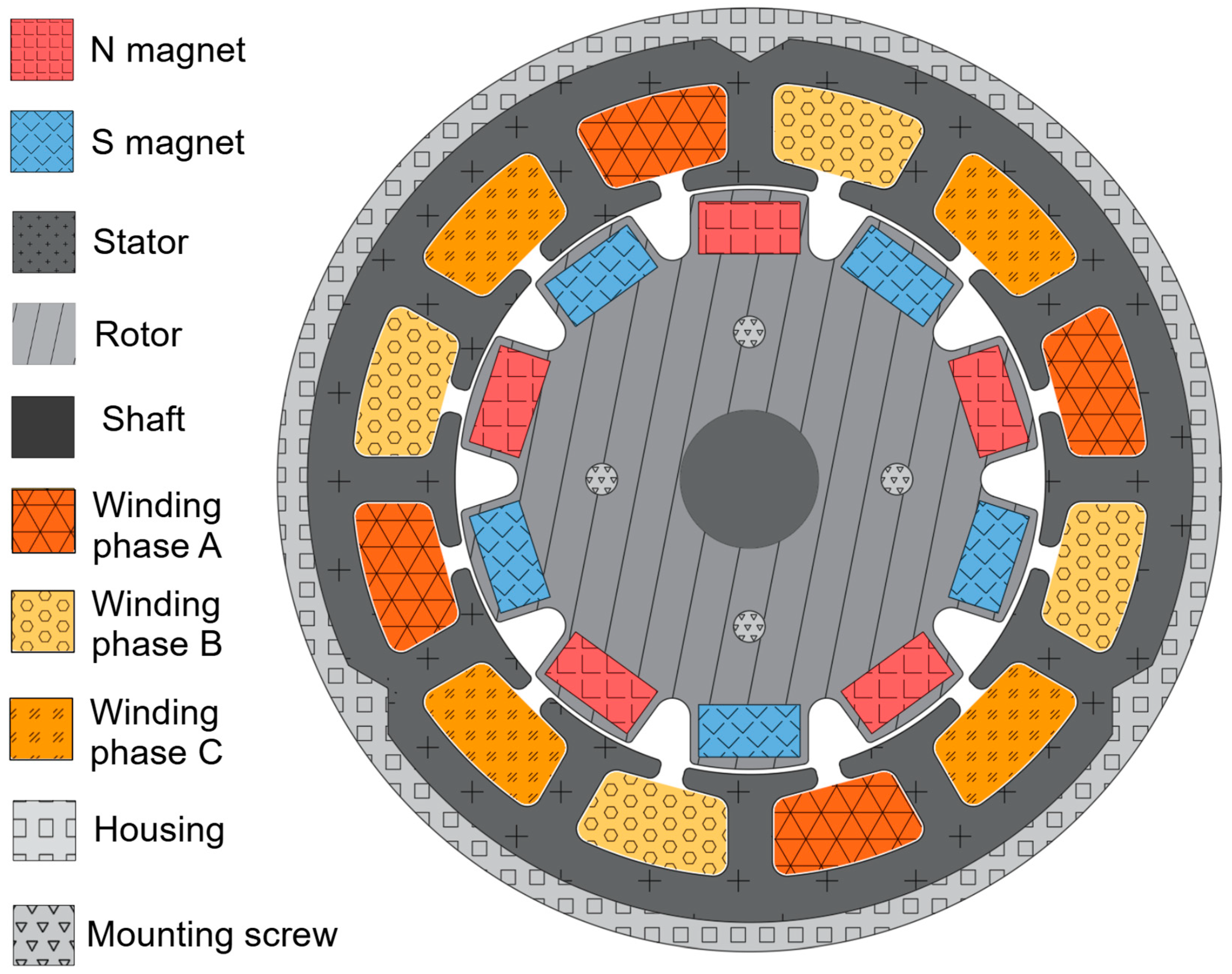 Energies 18 06050 g016
