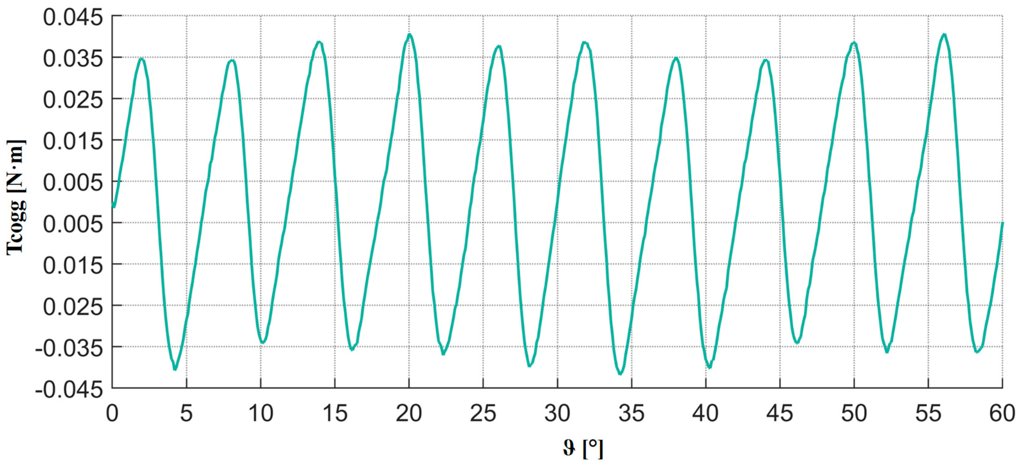 Energies 18 06050 g020