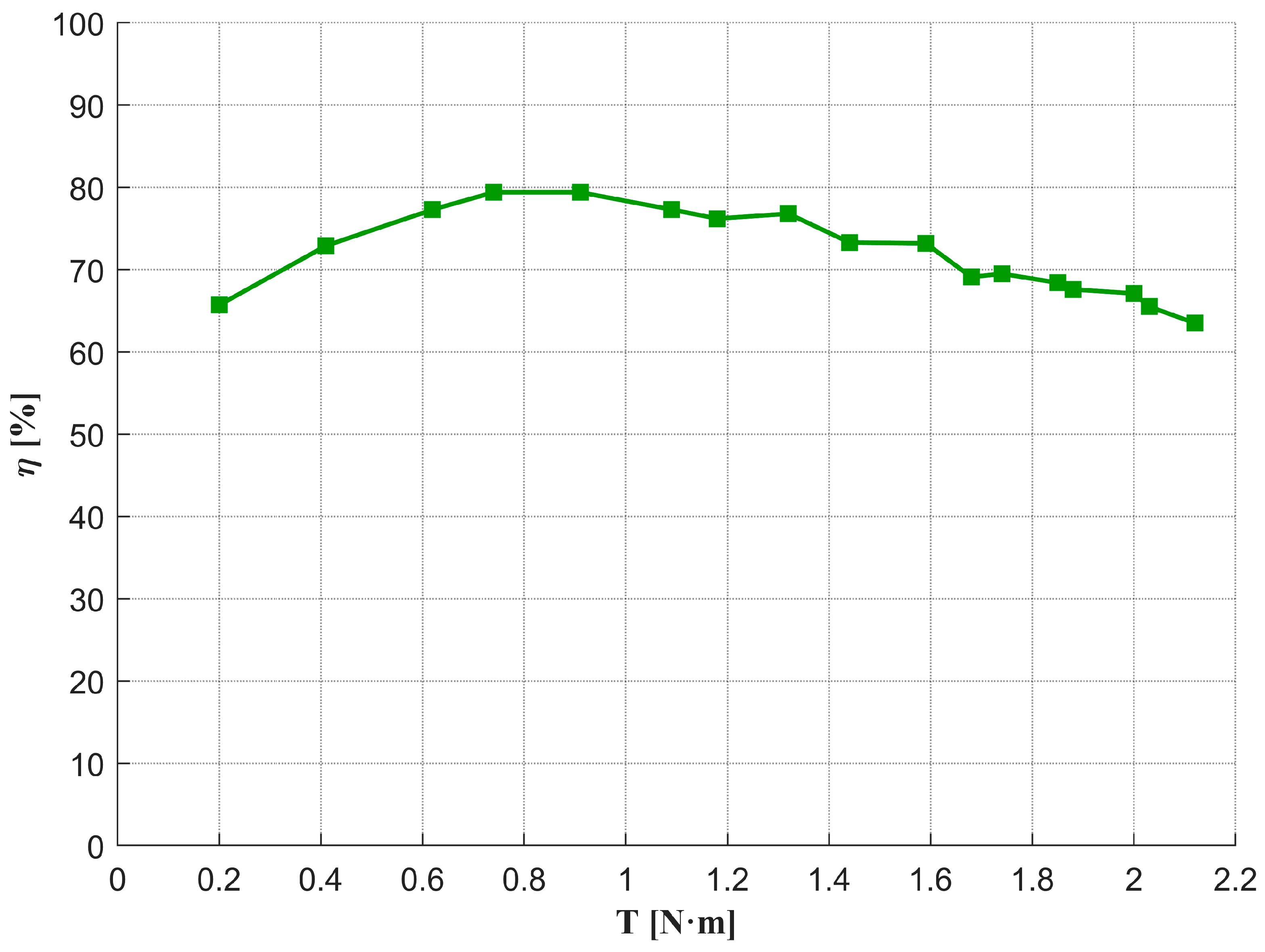 Energies 18 06050 g023