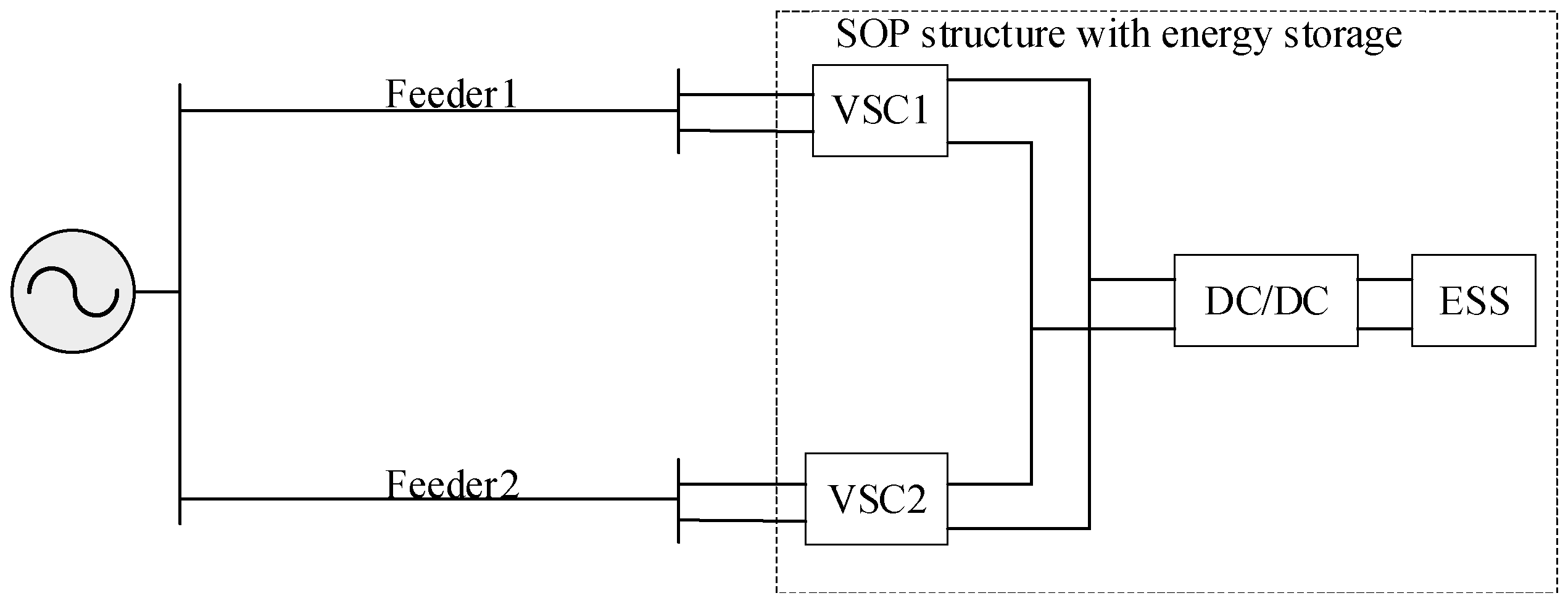 Energies 18 06051 g003
