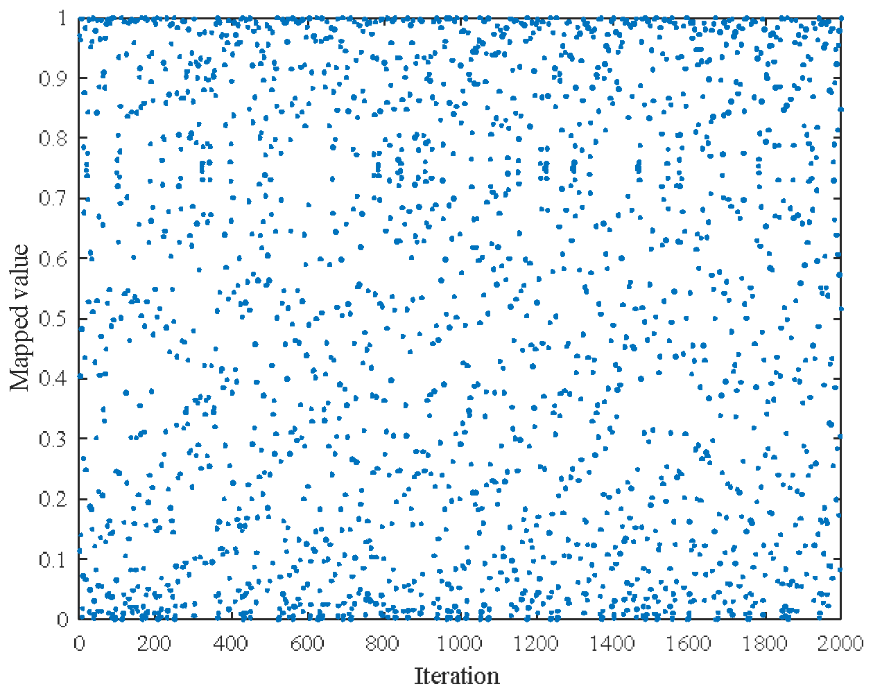 Energies 18 06051 g004