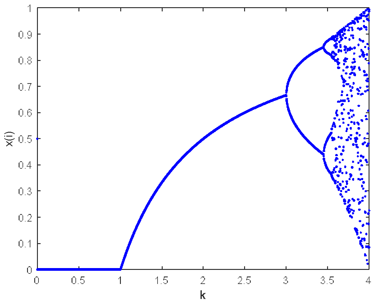 Energies 18 06051 g005