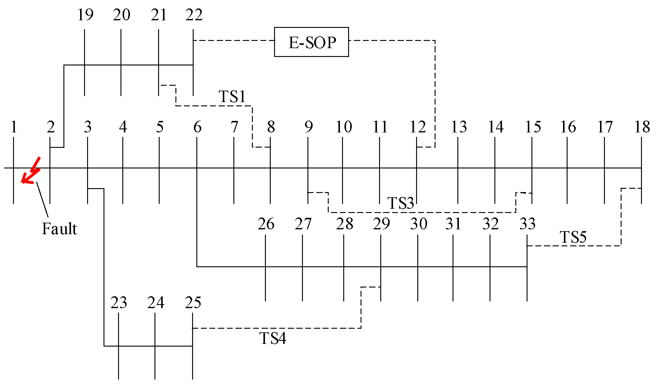 Energies 18 06051 g009