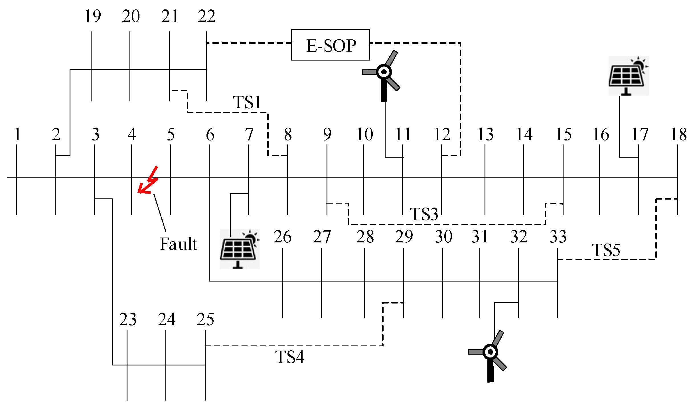 Energies 18 06051 g011