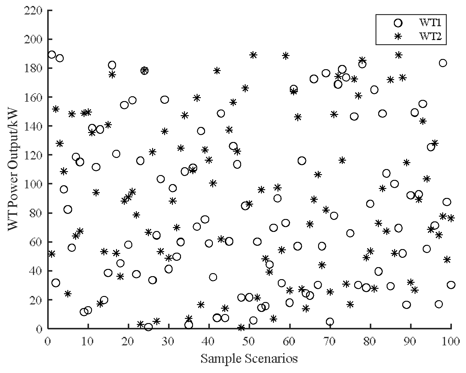 Energies 18 06051 g014