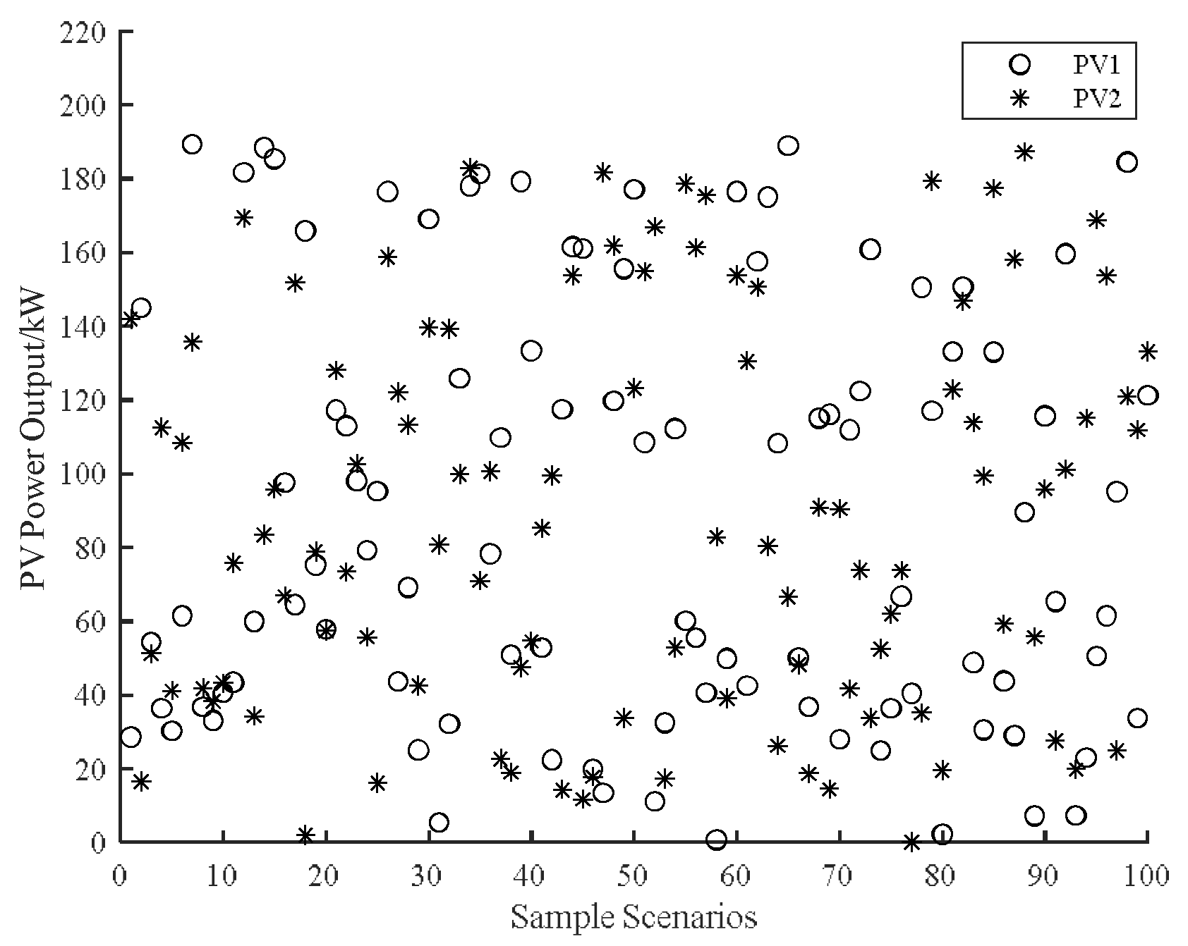 Energies 18 06051 g015