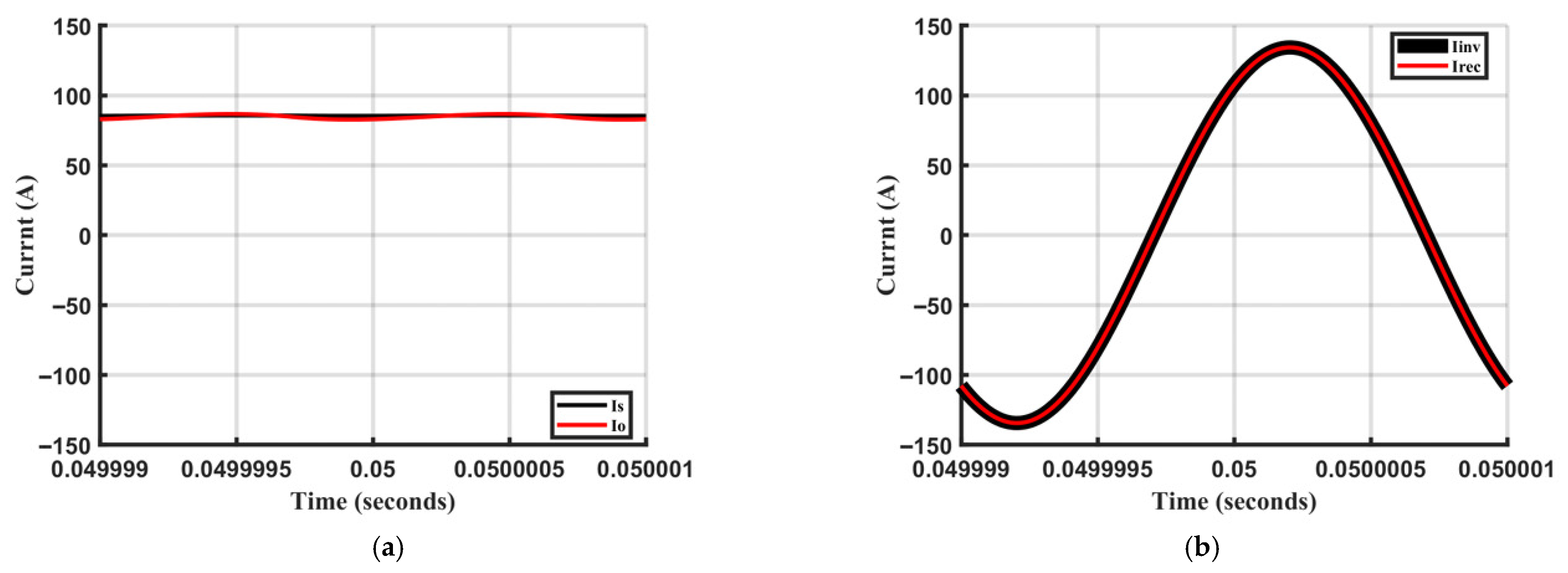Energies 18 06052 g007