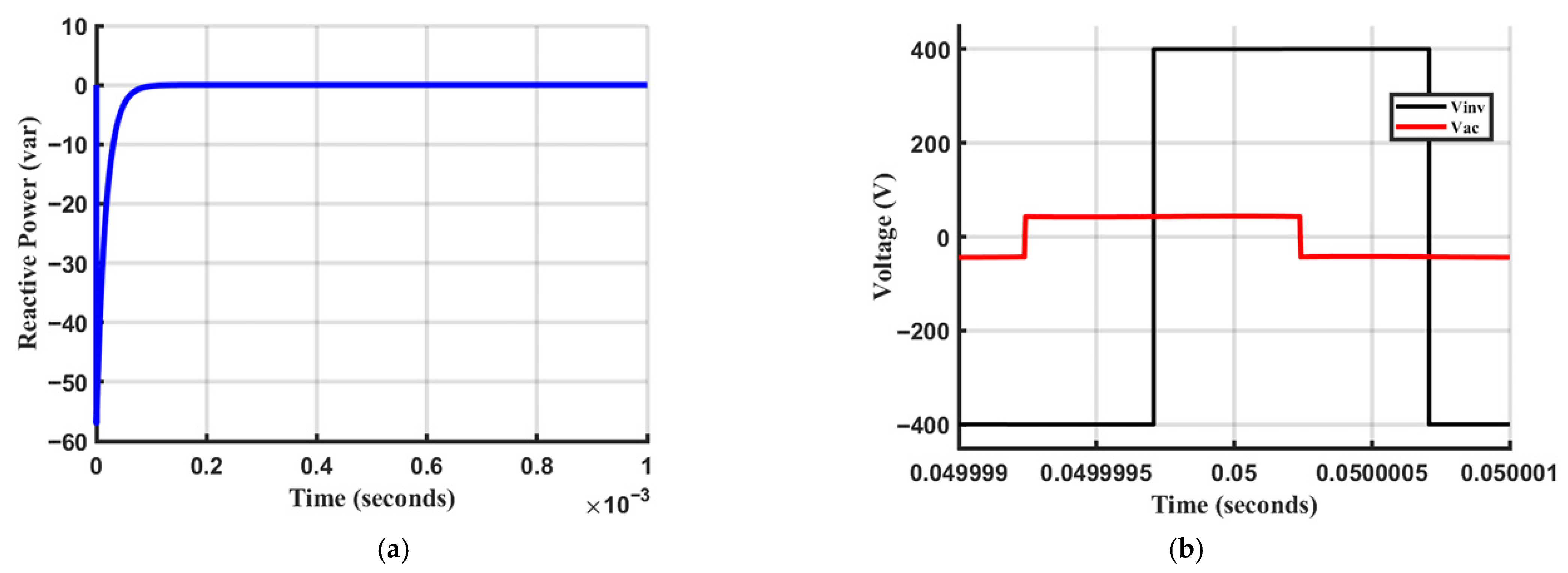 Energies 18 06052 g012