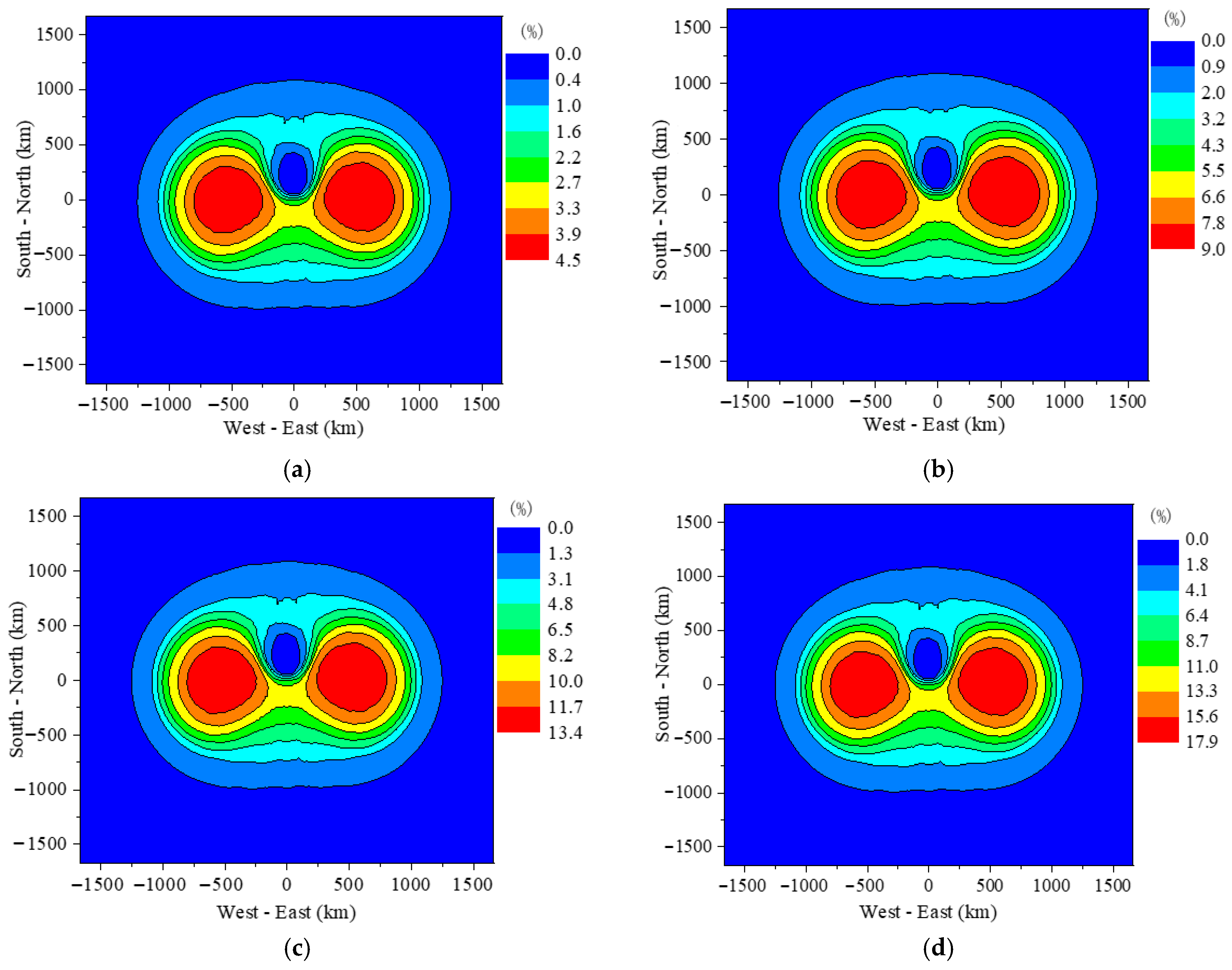 Energies 18 06053 g007