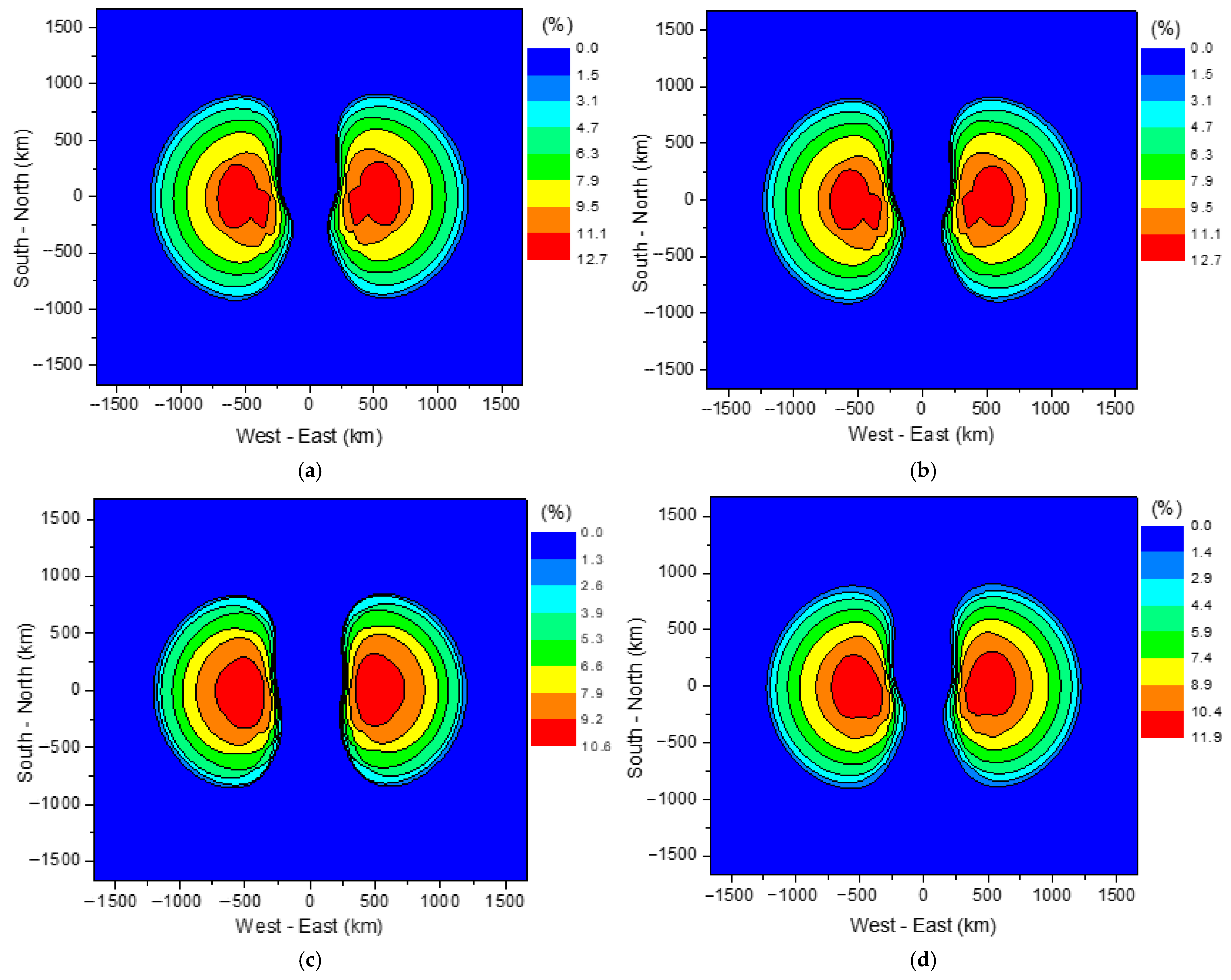 Energies 18 06053 g008