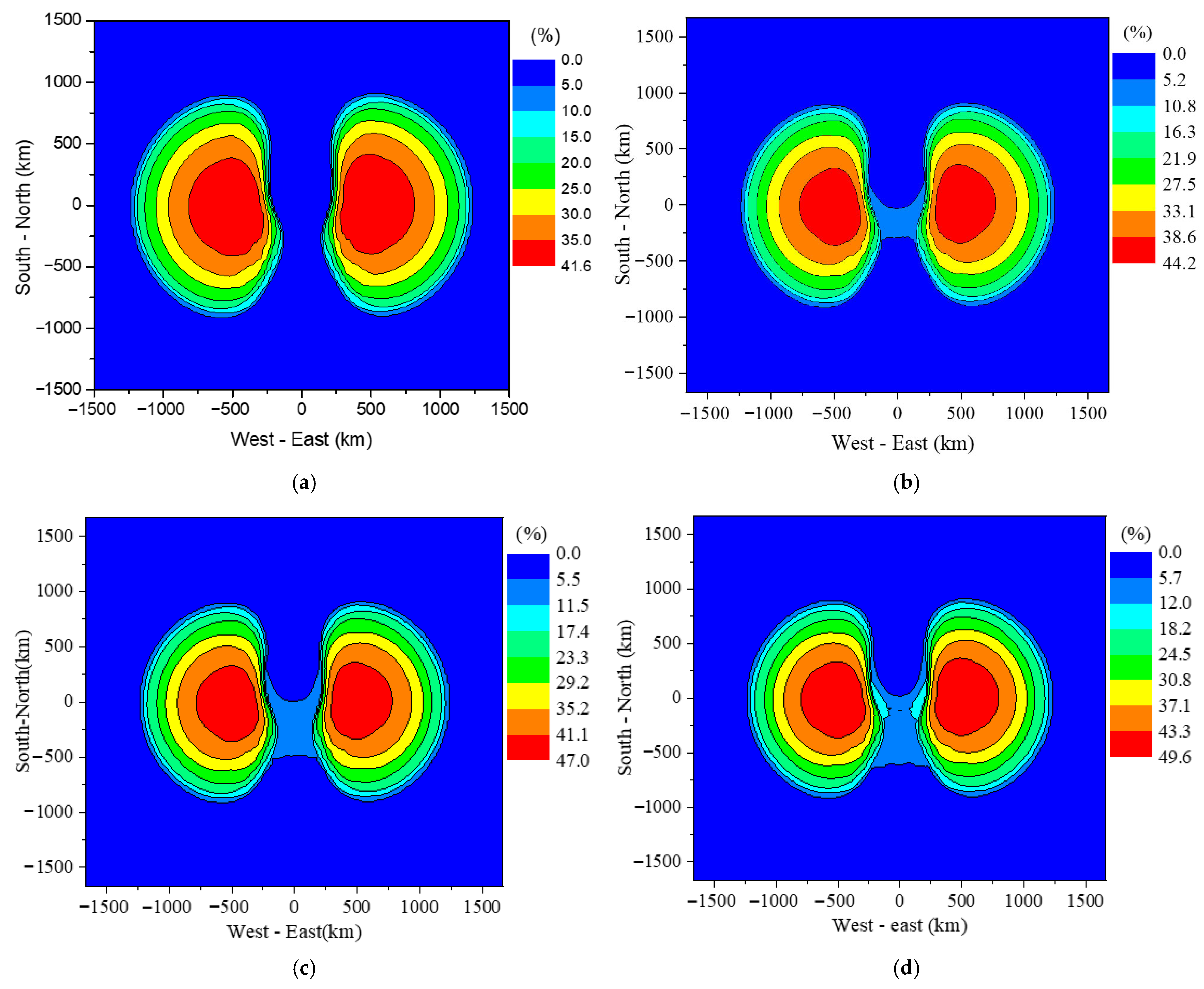 Energies 18 06053 g009