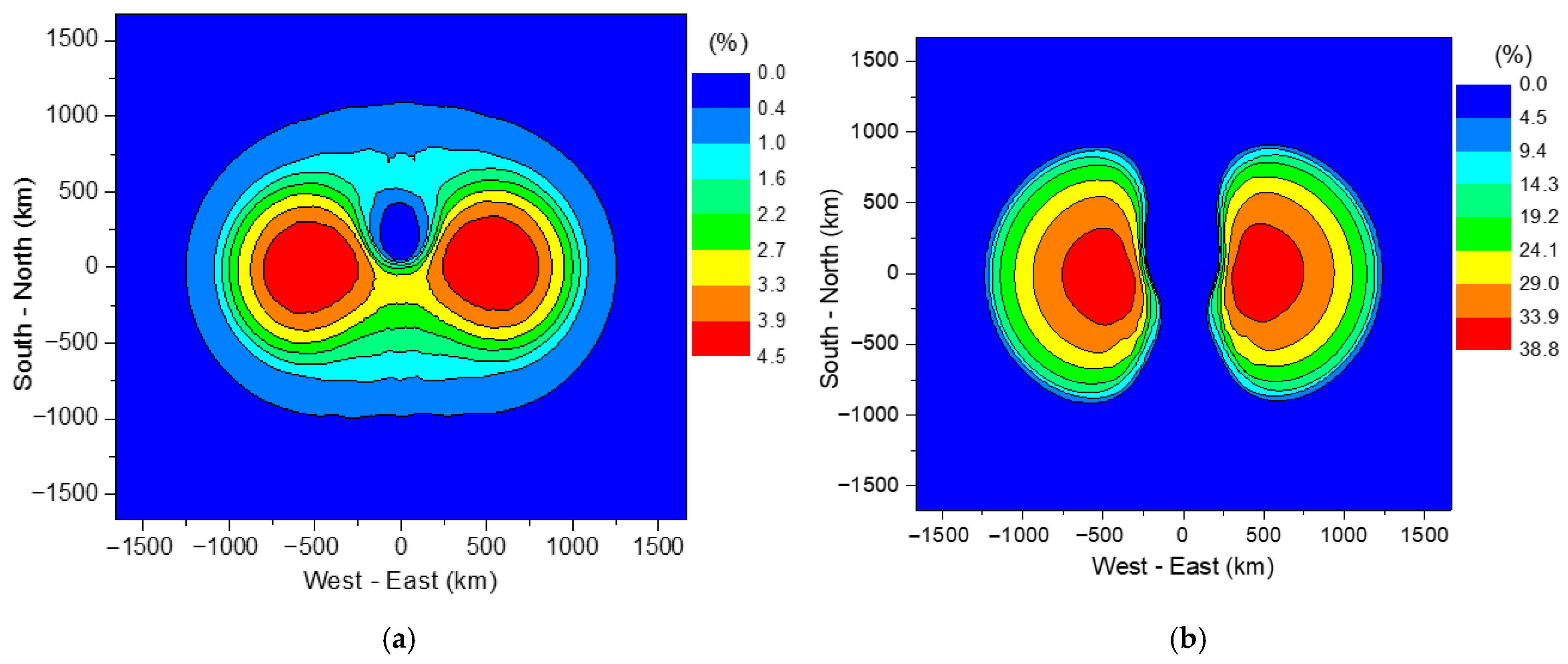 Energies 18 06053 g012