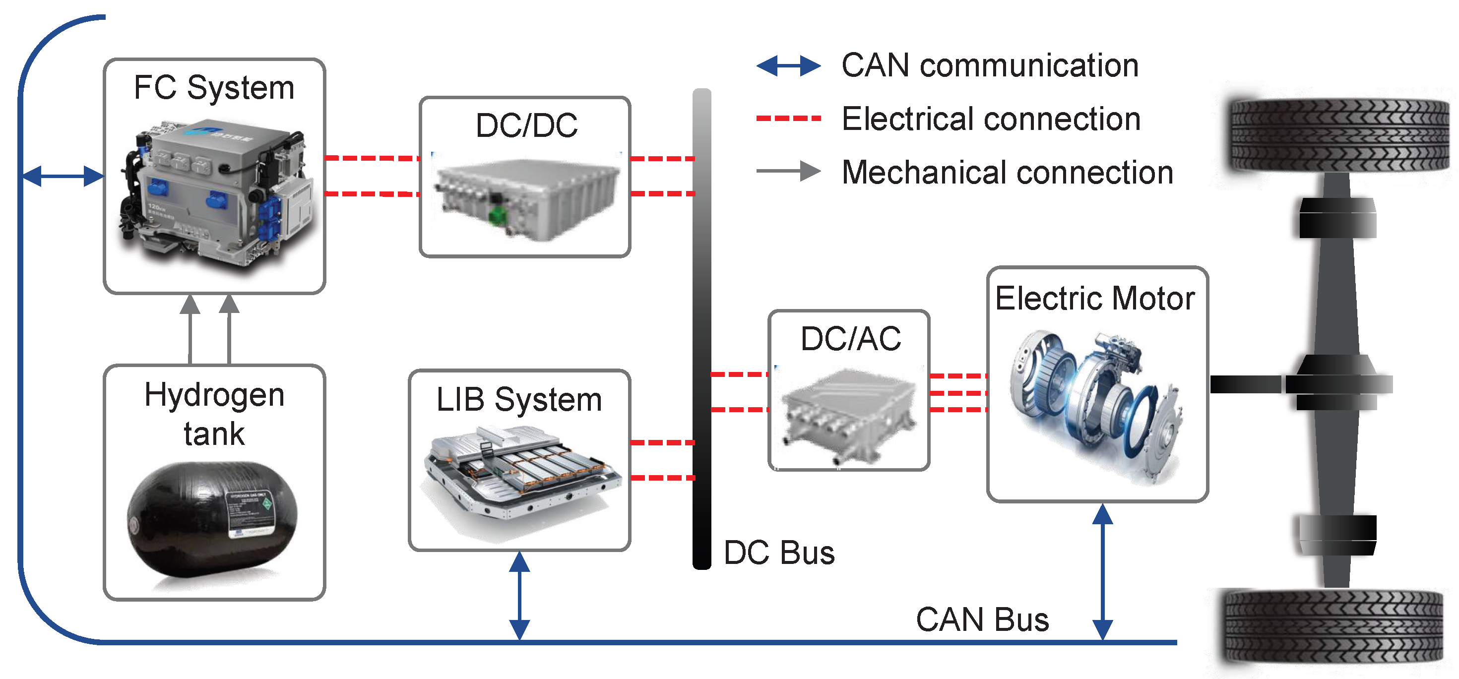 Energies 18 06054 g001