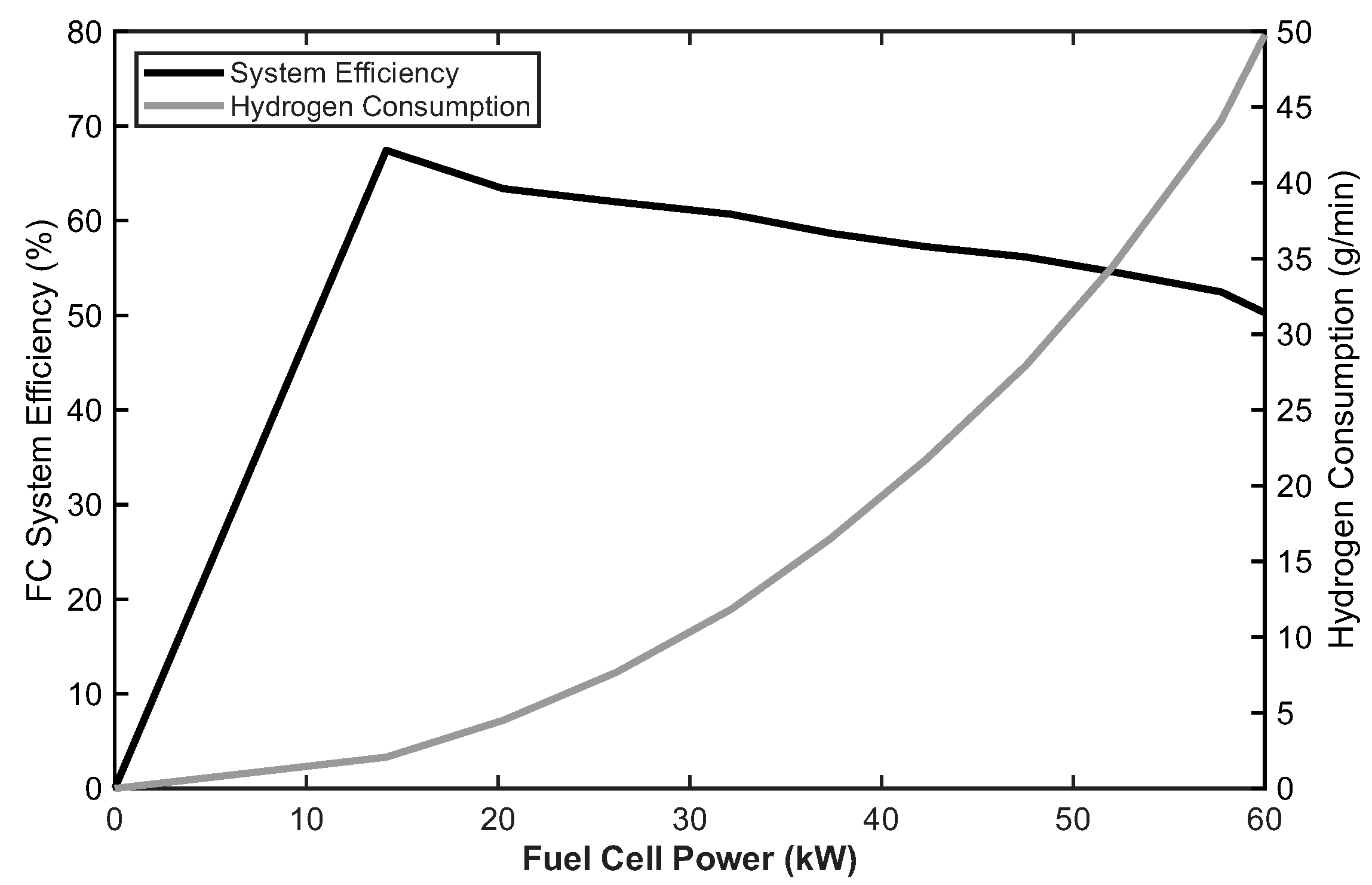 Energies 18 06054 g002